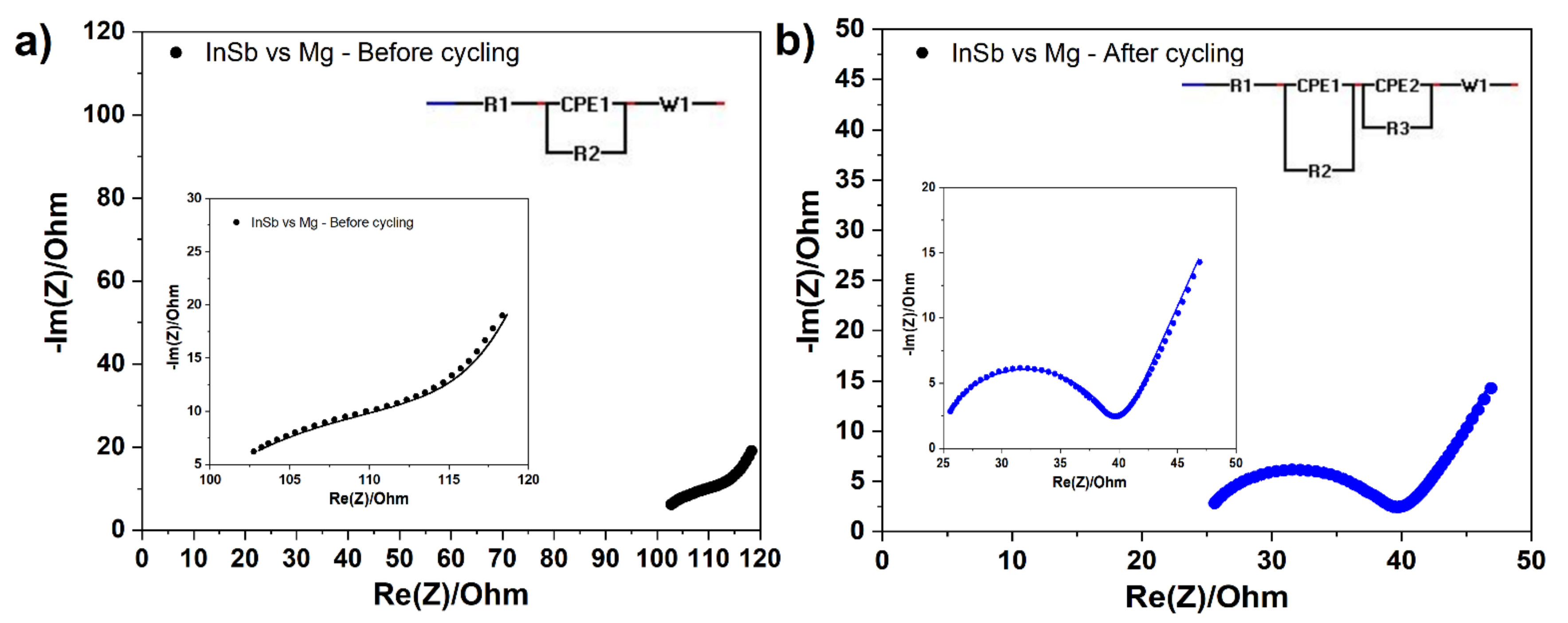 Molecules 26 05721 g002