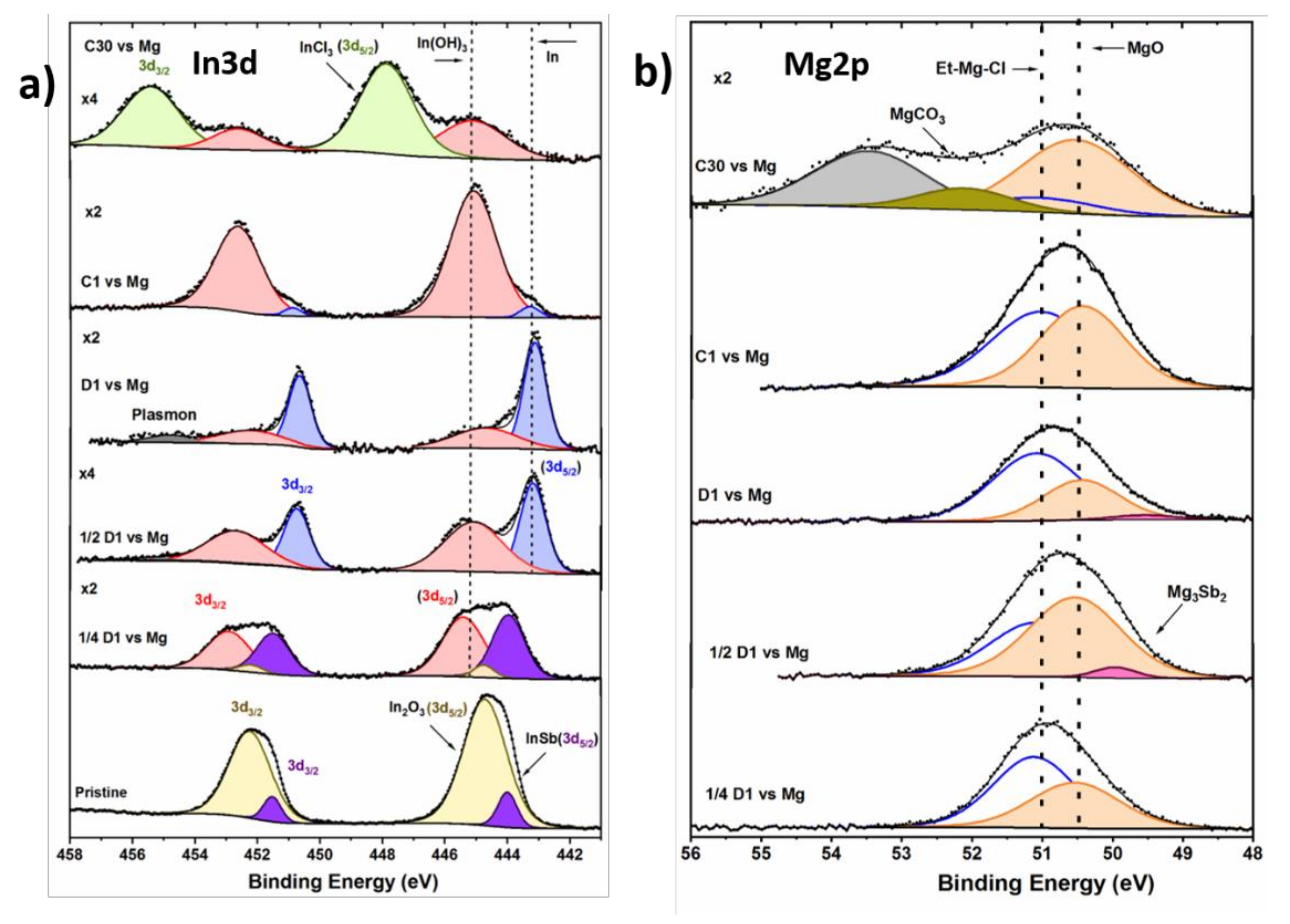 Molecules 26 05721 g004