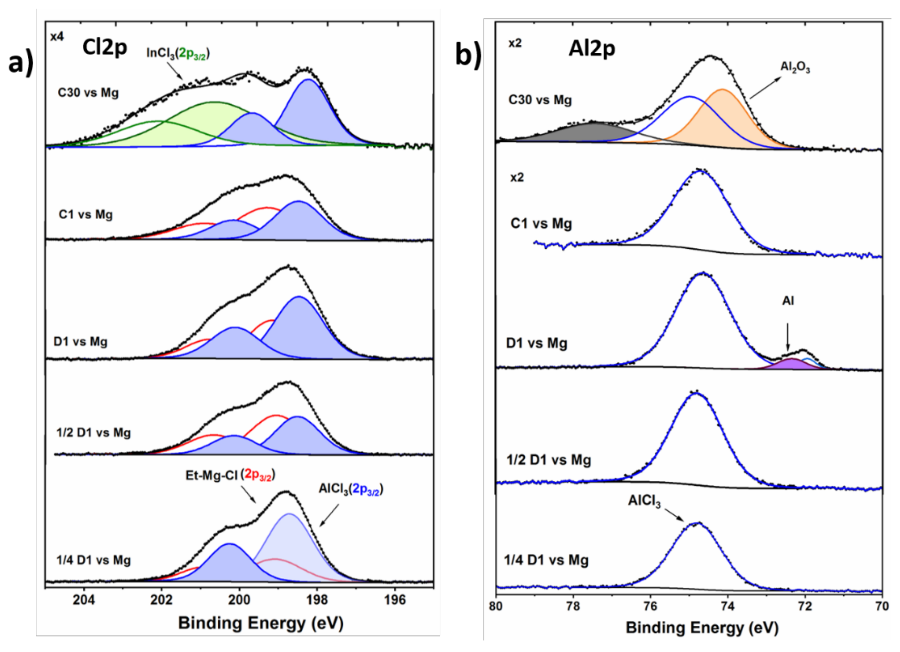Molecules 26 05721 g005