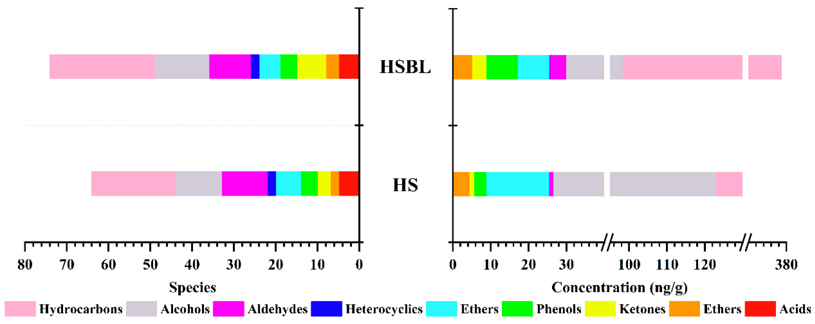Molecules 26 05727 g002 Molecules 26 05727 g002