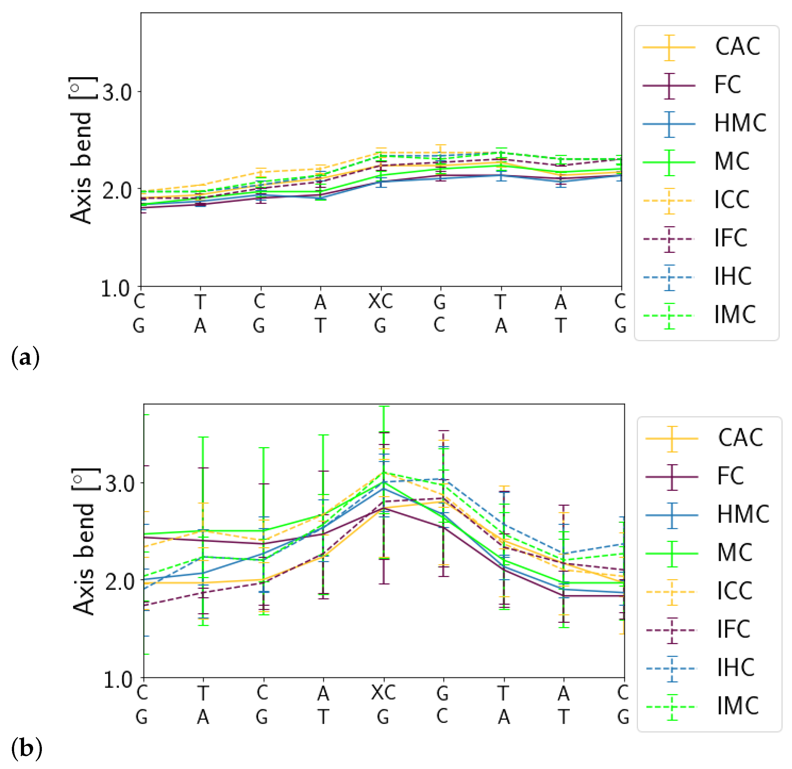 Molecules 26 05728 g005