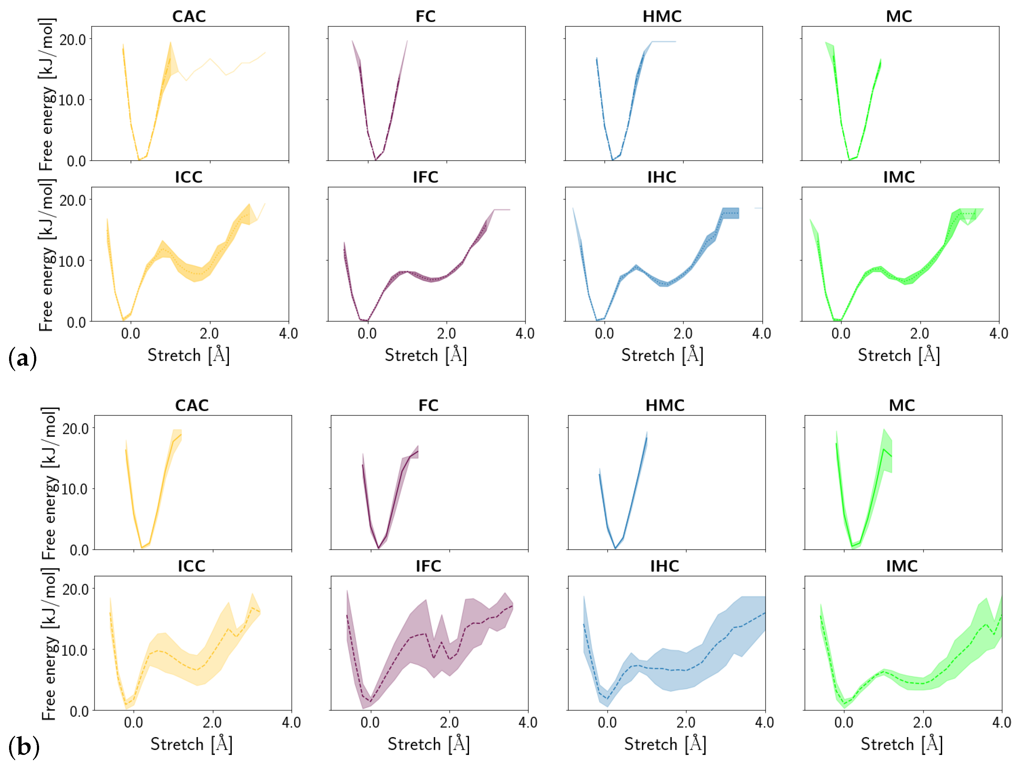 Molecules 26 05728 g006