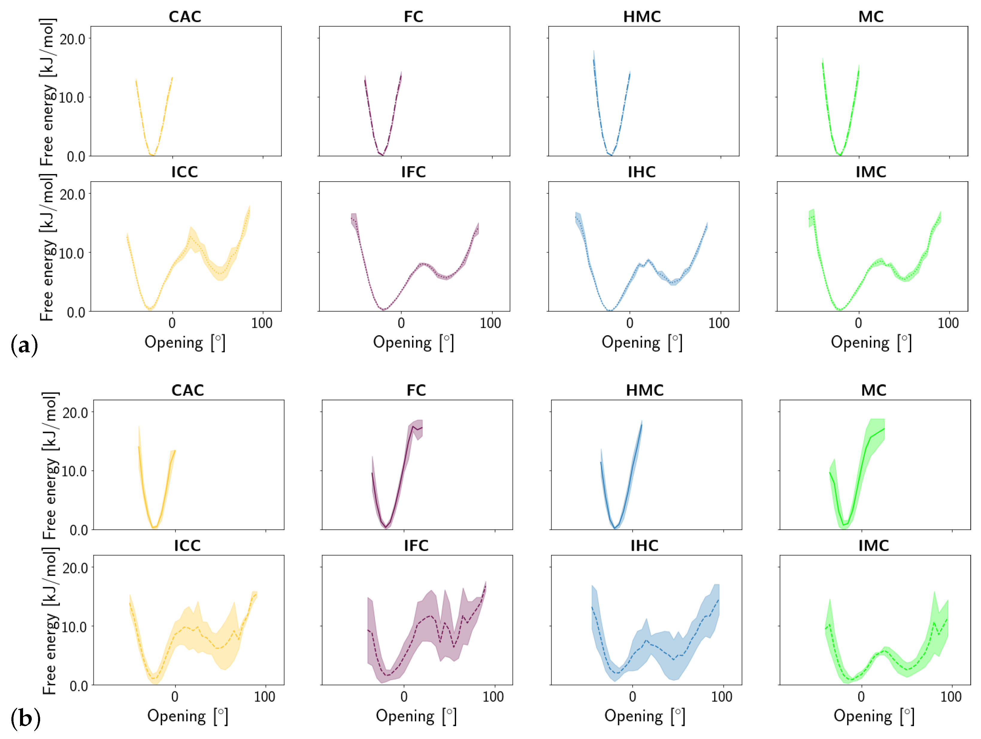Molecules 26 05728 g007