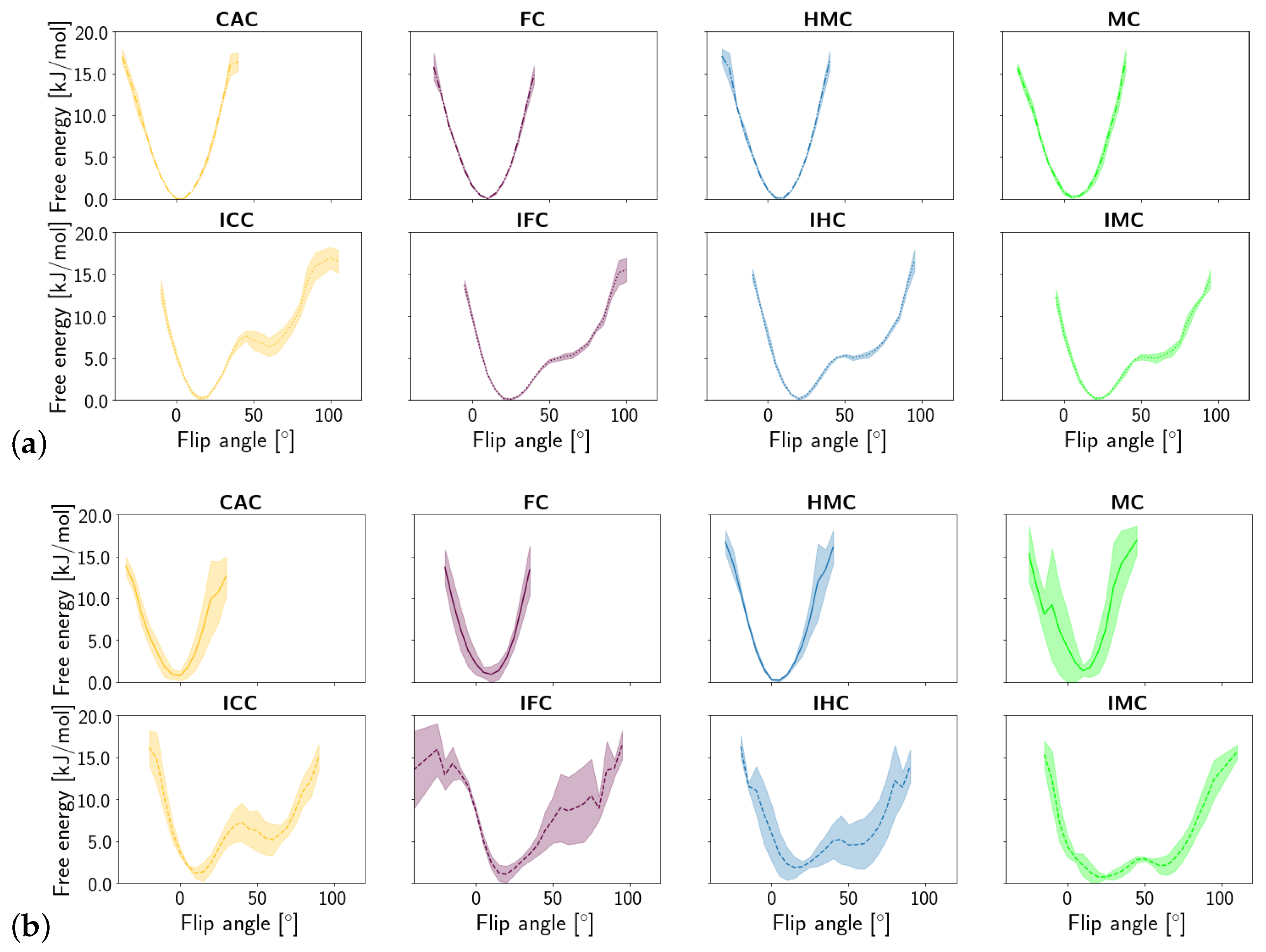 Molecules 26 05728 g008