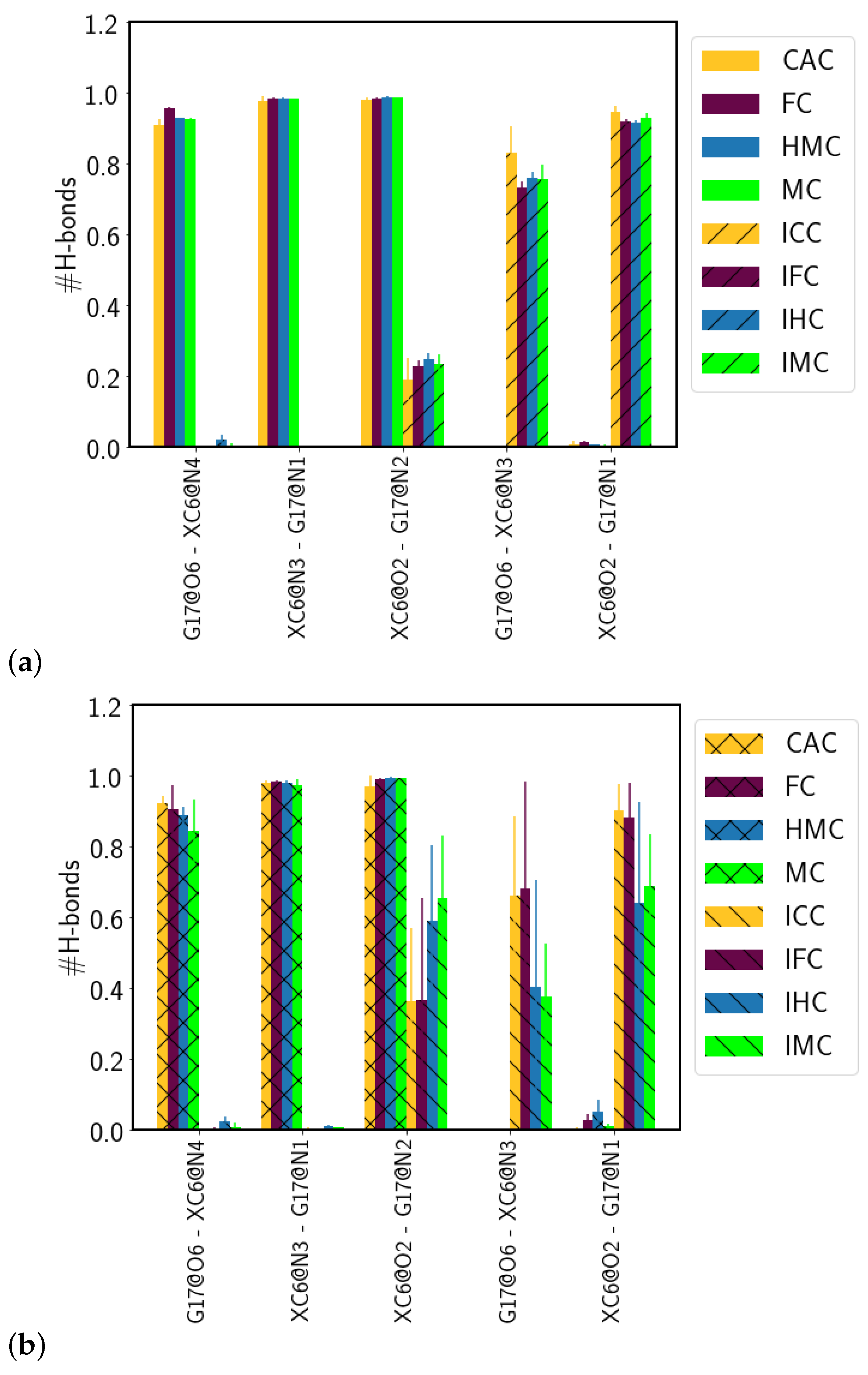 Molecules 26 05728 g010
