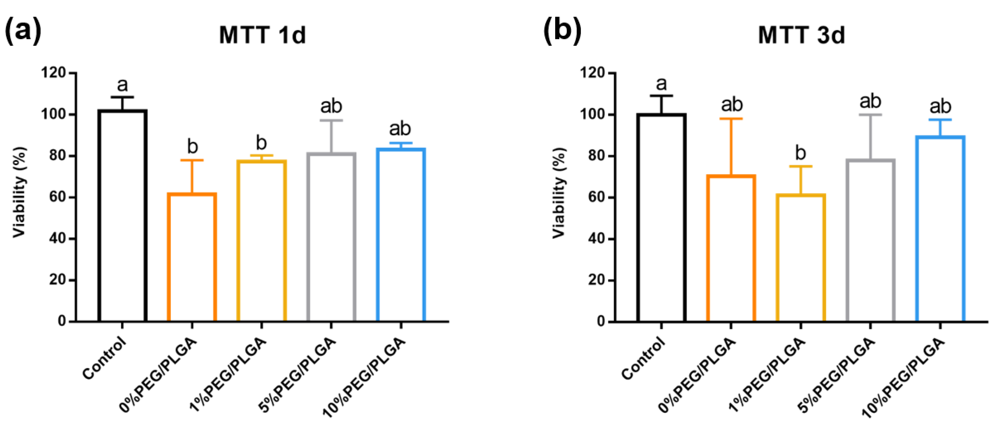 Molecules 26 05732 g004