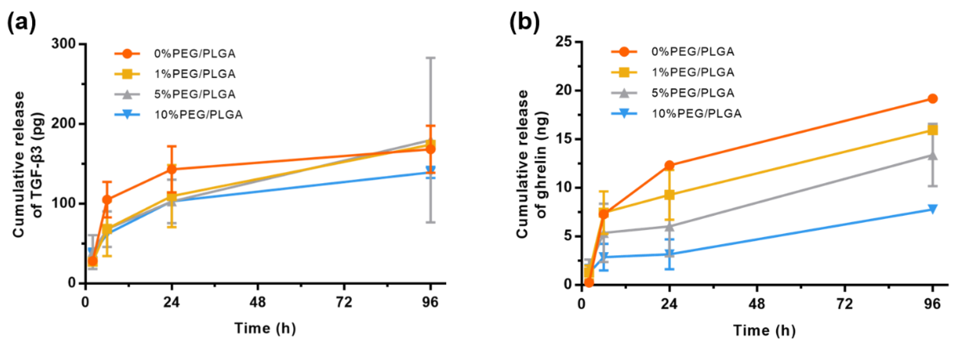 Molecules 26 05732 g005