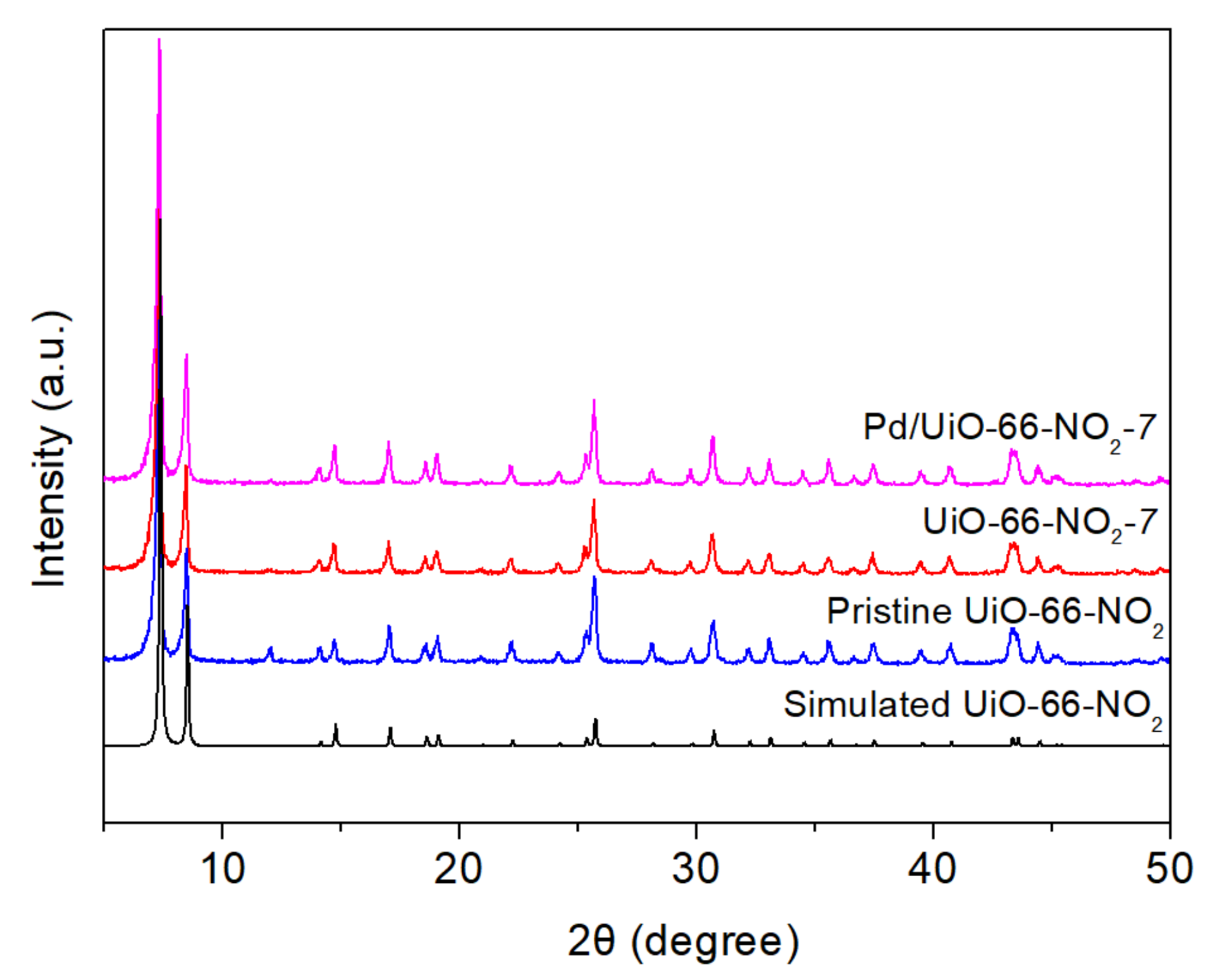 Molecules 26 05736 g001