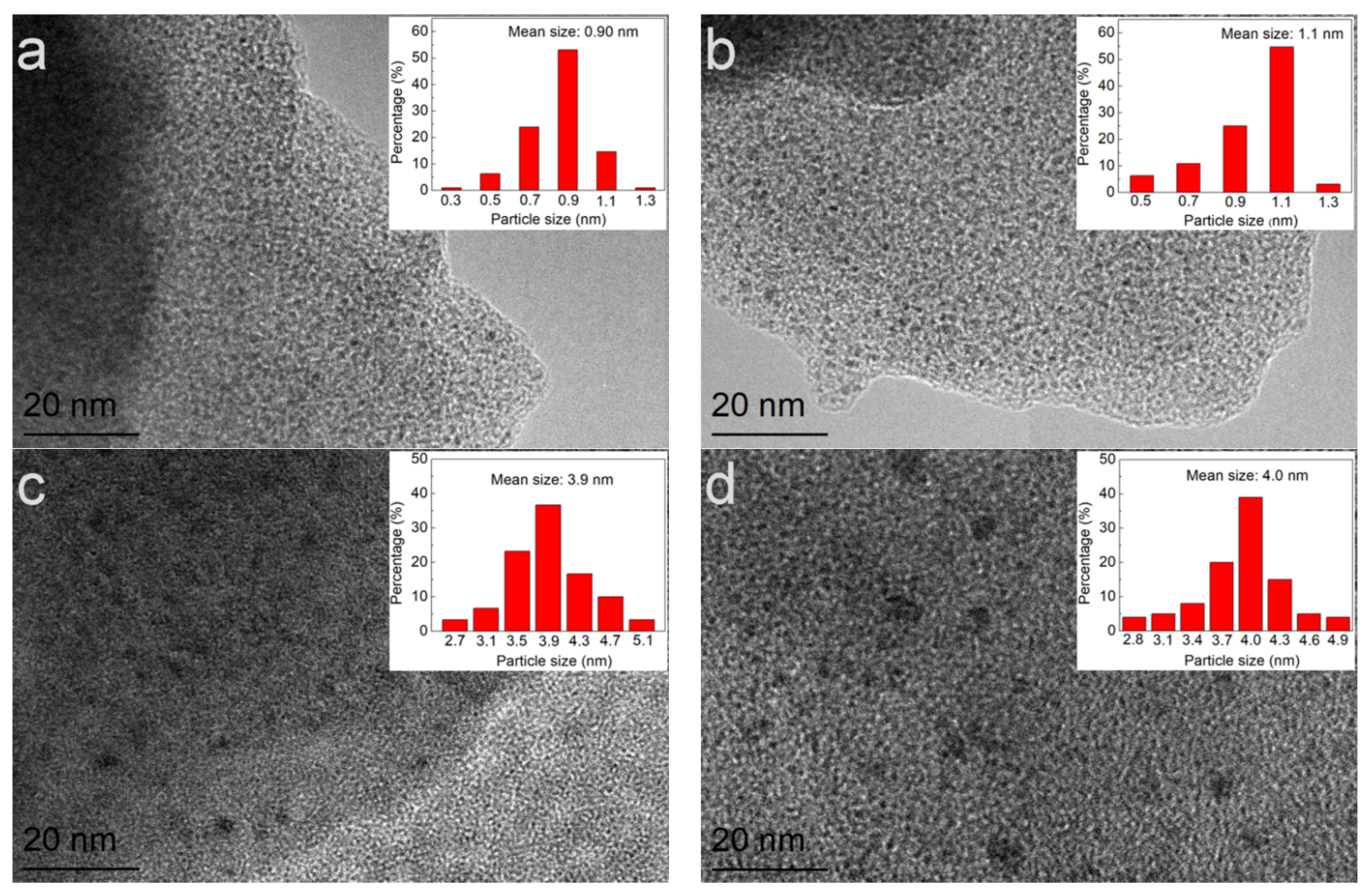 Molecules 26 05736 g002