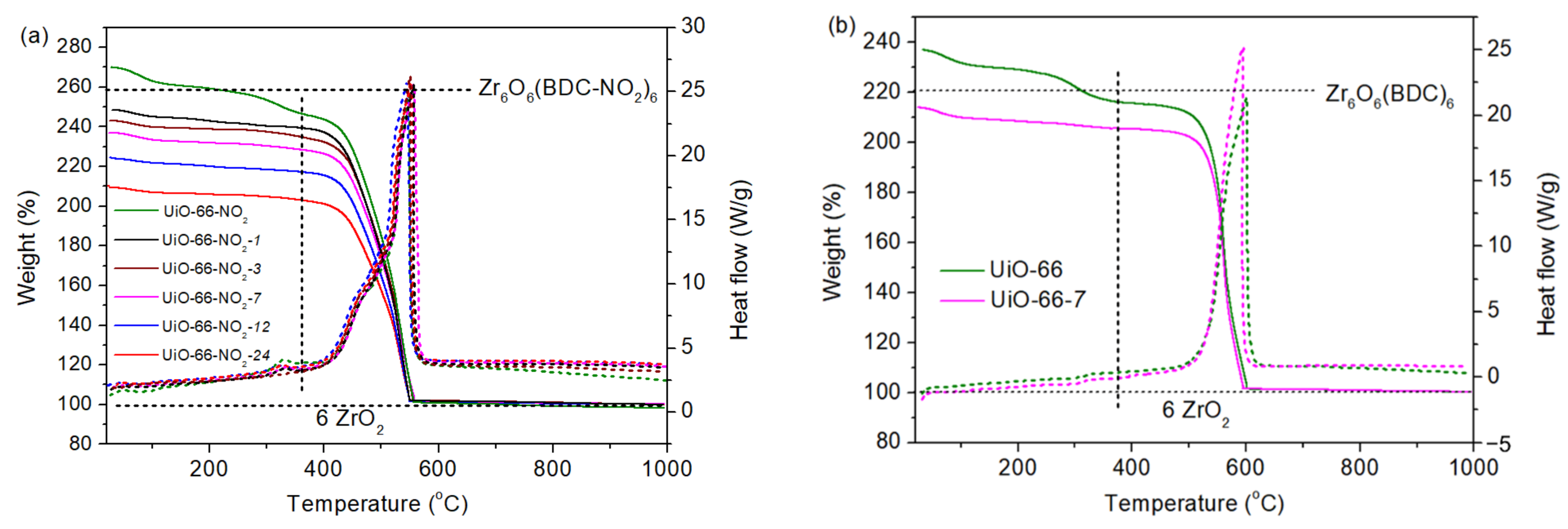Molecules 26 05736 g003