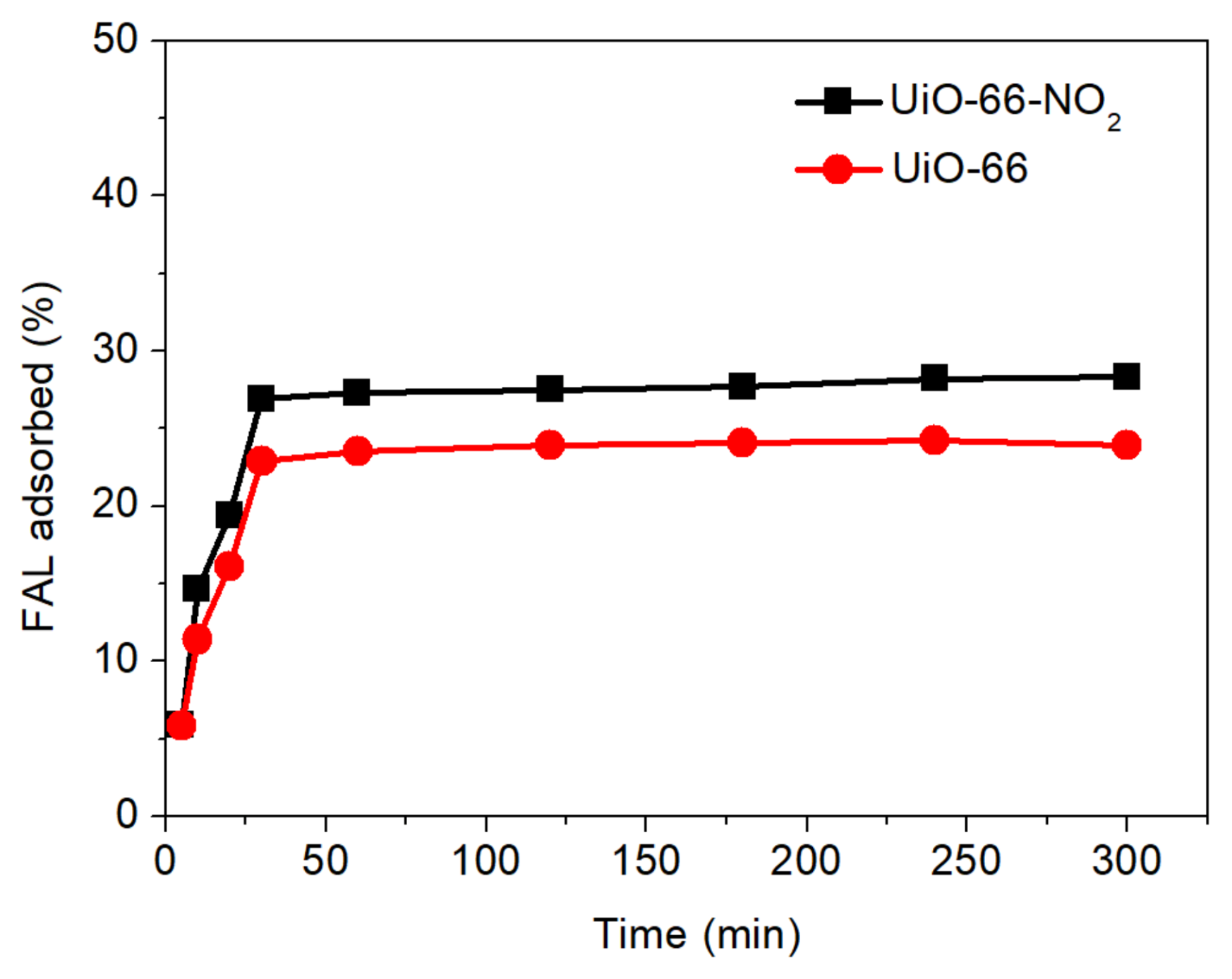 Molecules 26 05736 g005