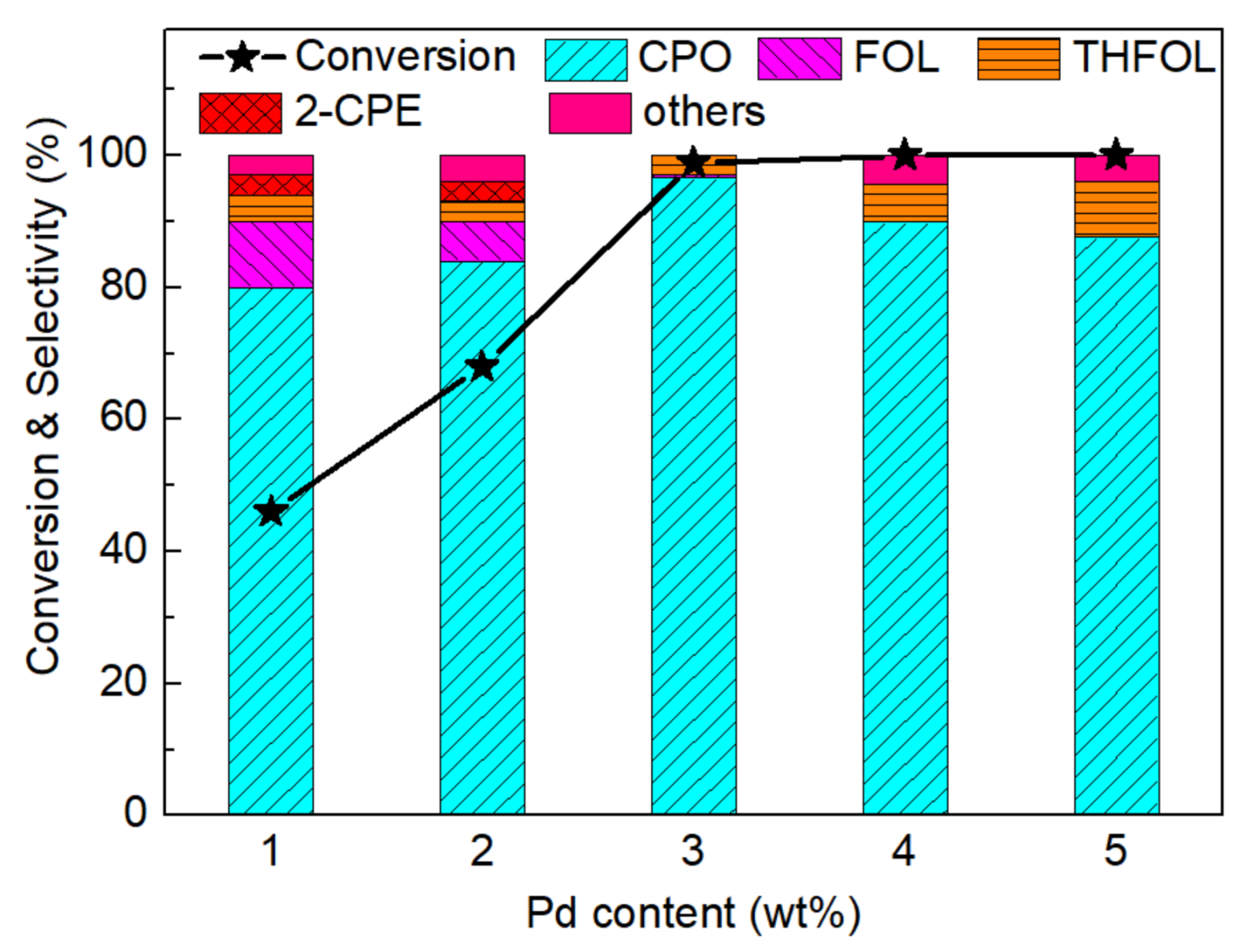Molecules 26 05736 g006