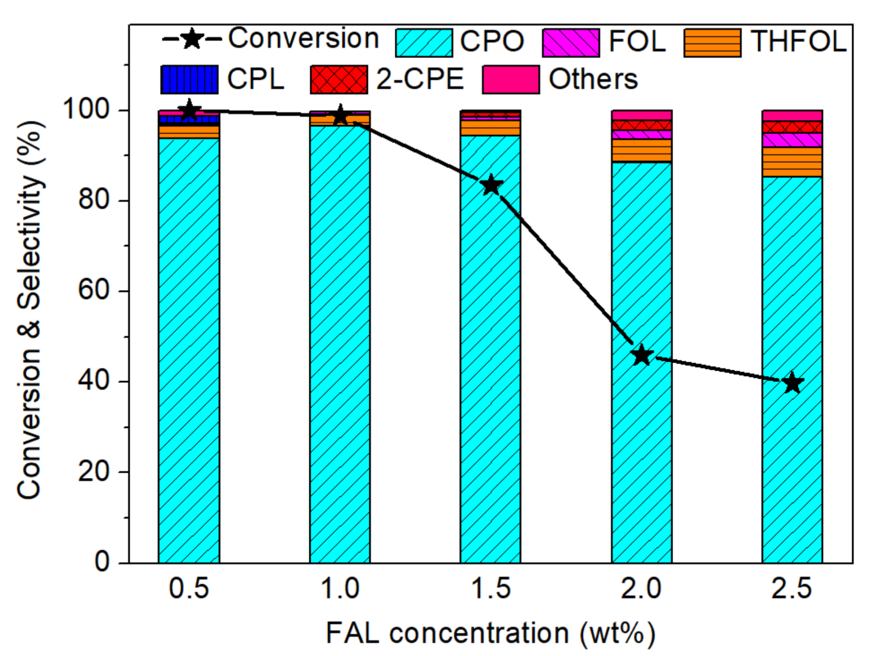 Molecules 26 05736 g007