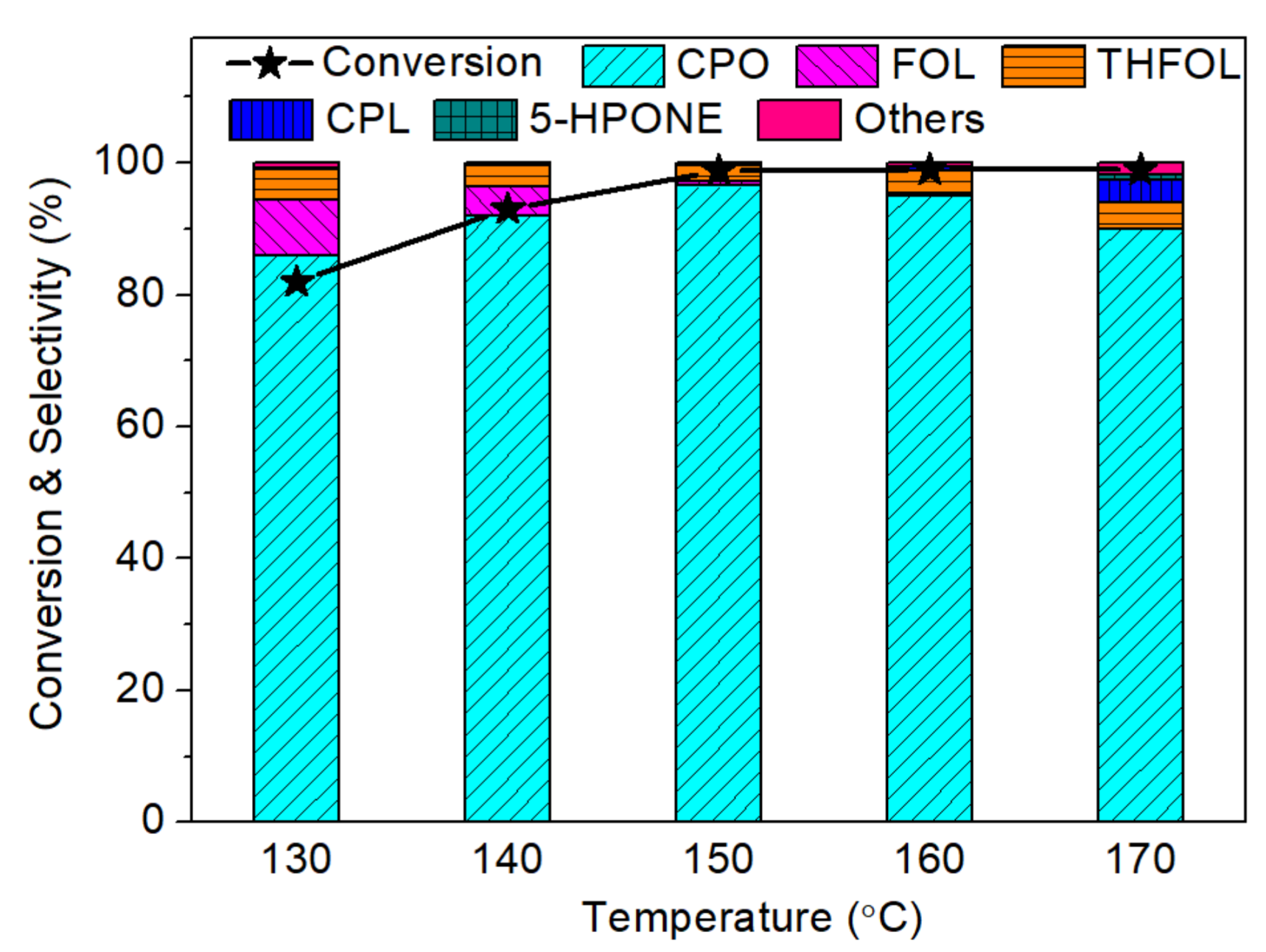 Molecules 26 05736 g008