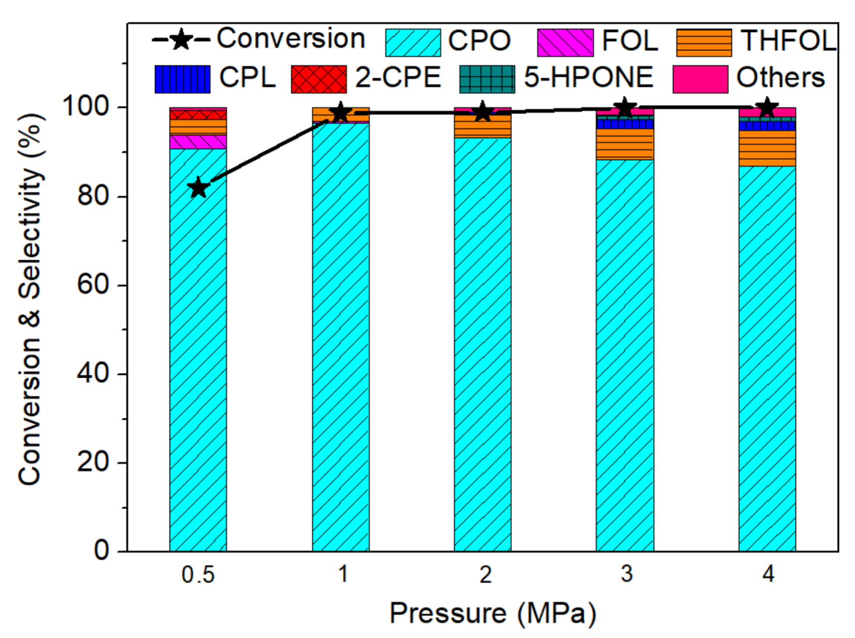 Molecules 26 05736 g009