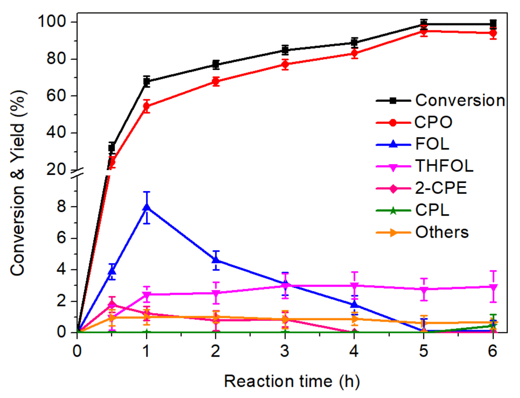 Molecules 26 05736 g010