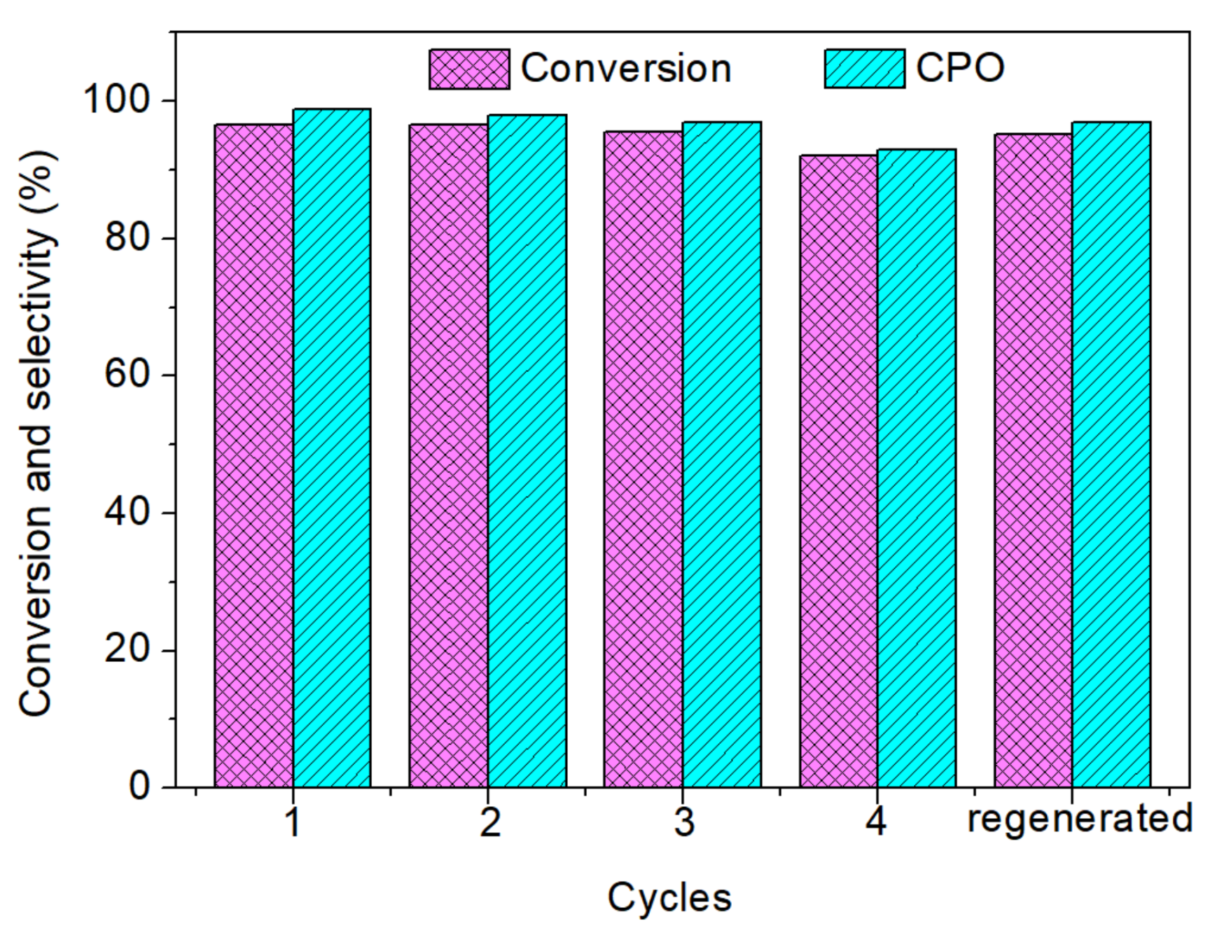 Molecules 26 05736 g011