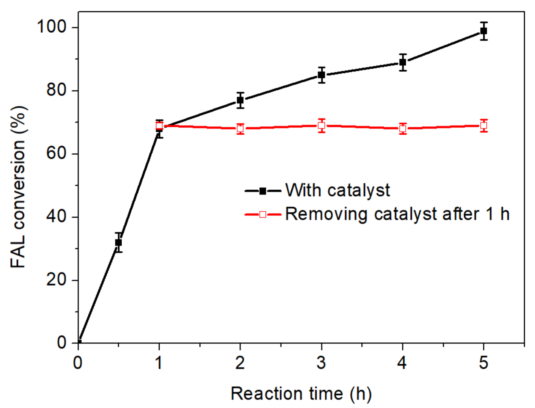 Molecules 26 05736 g012