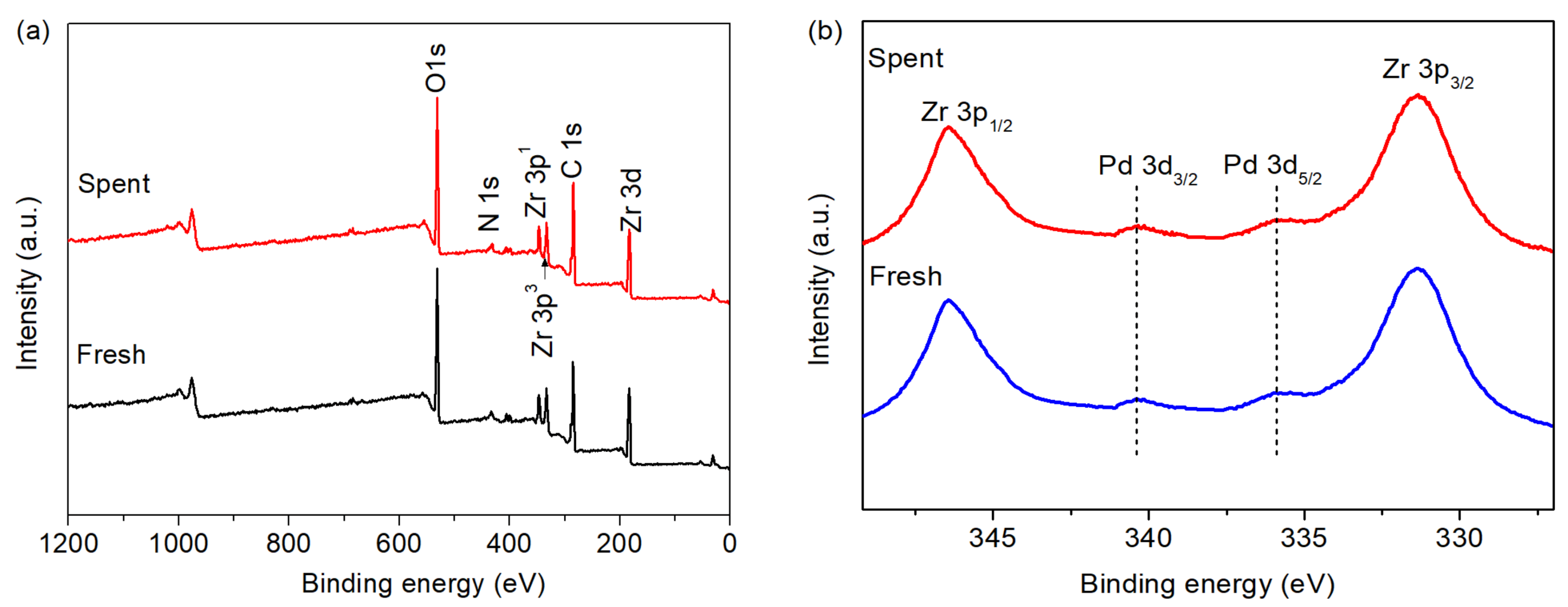 Molecules 26 05736 g013