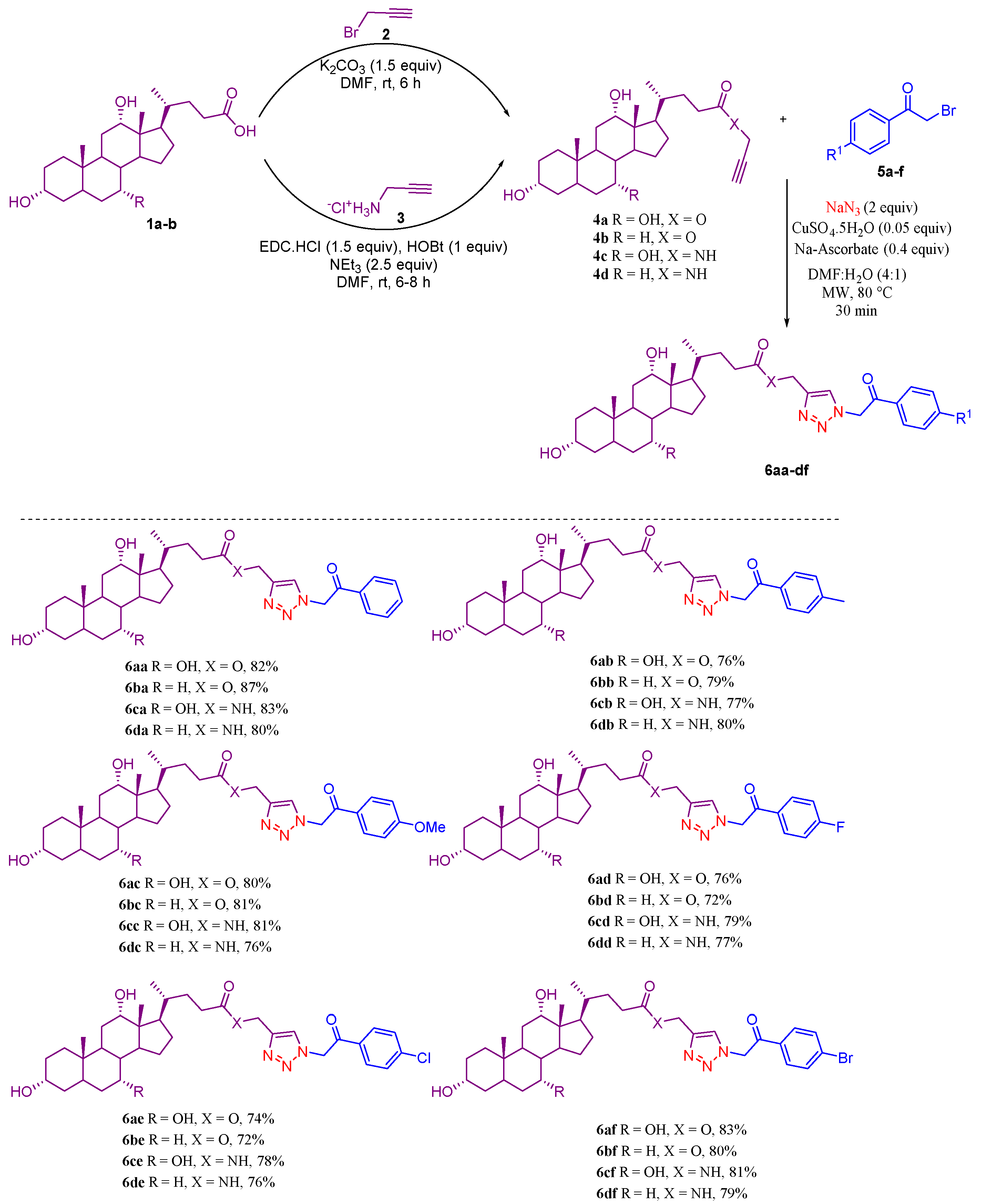 Molecules 26 05741 sch001