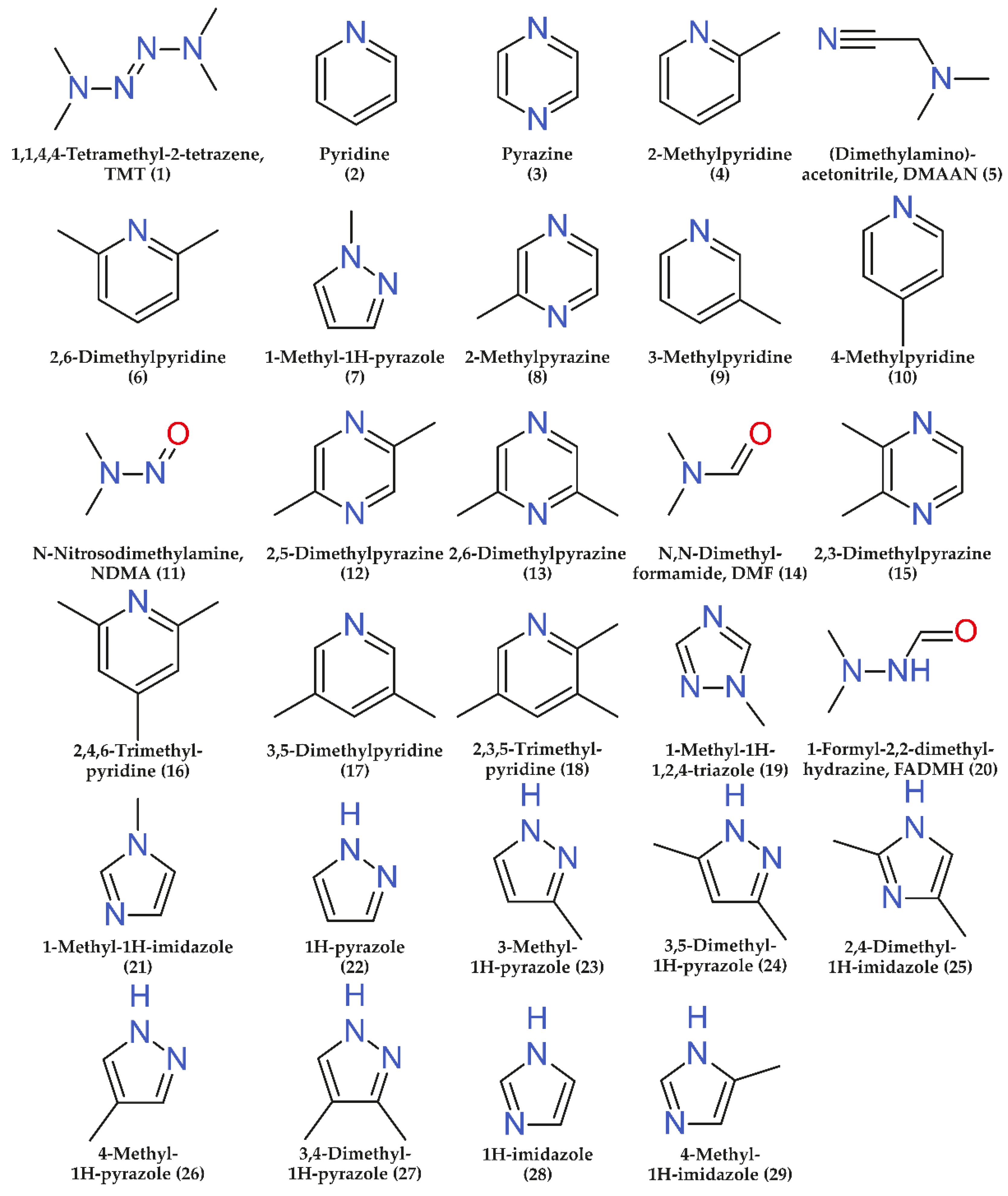 Molecules 26 05743 g001