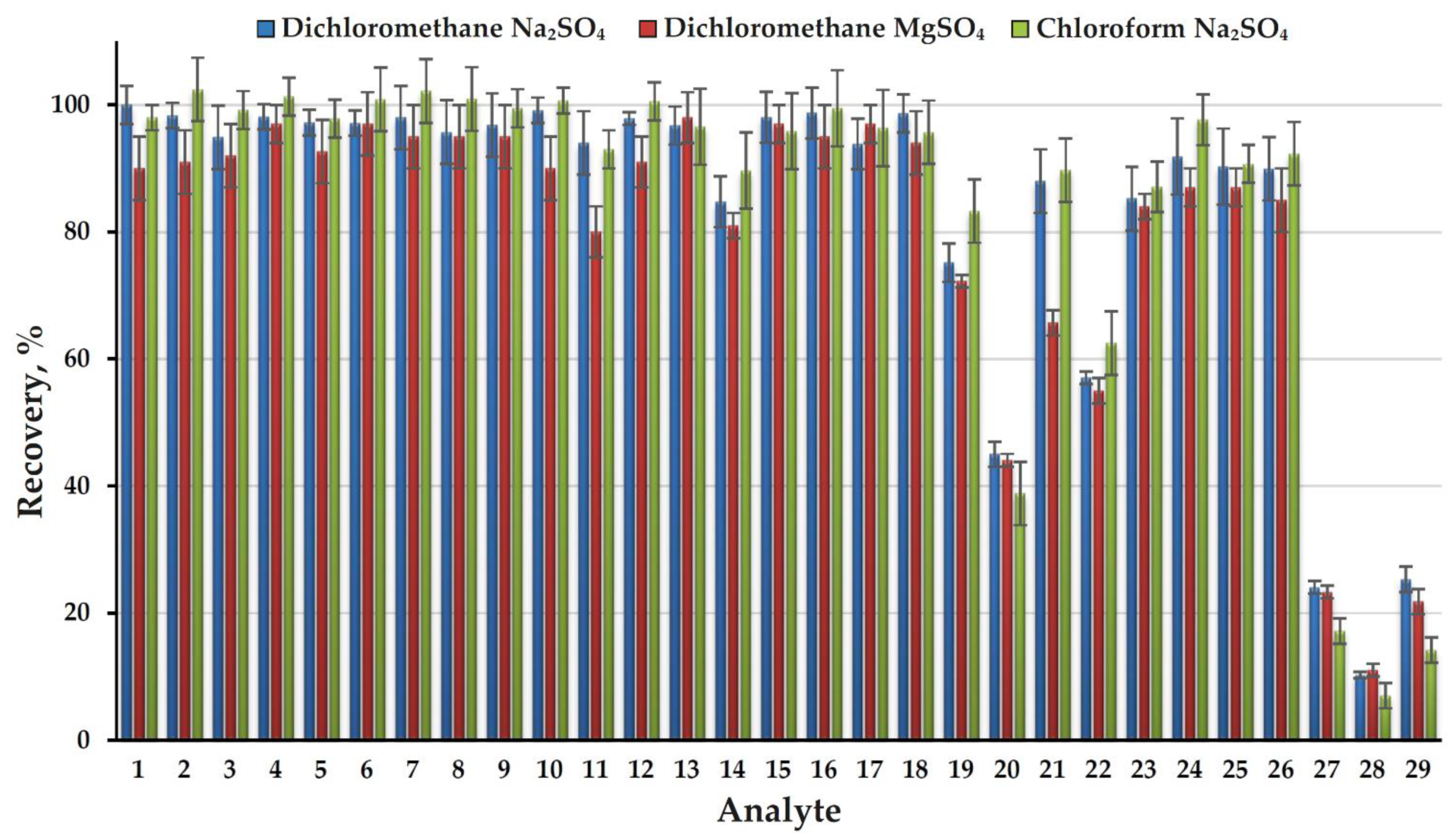 Molecules 26 05743 g002