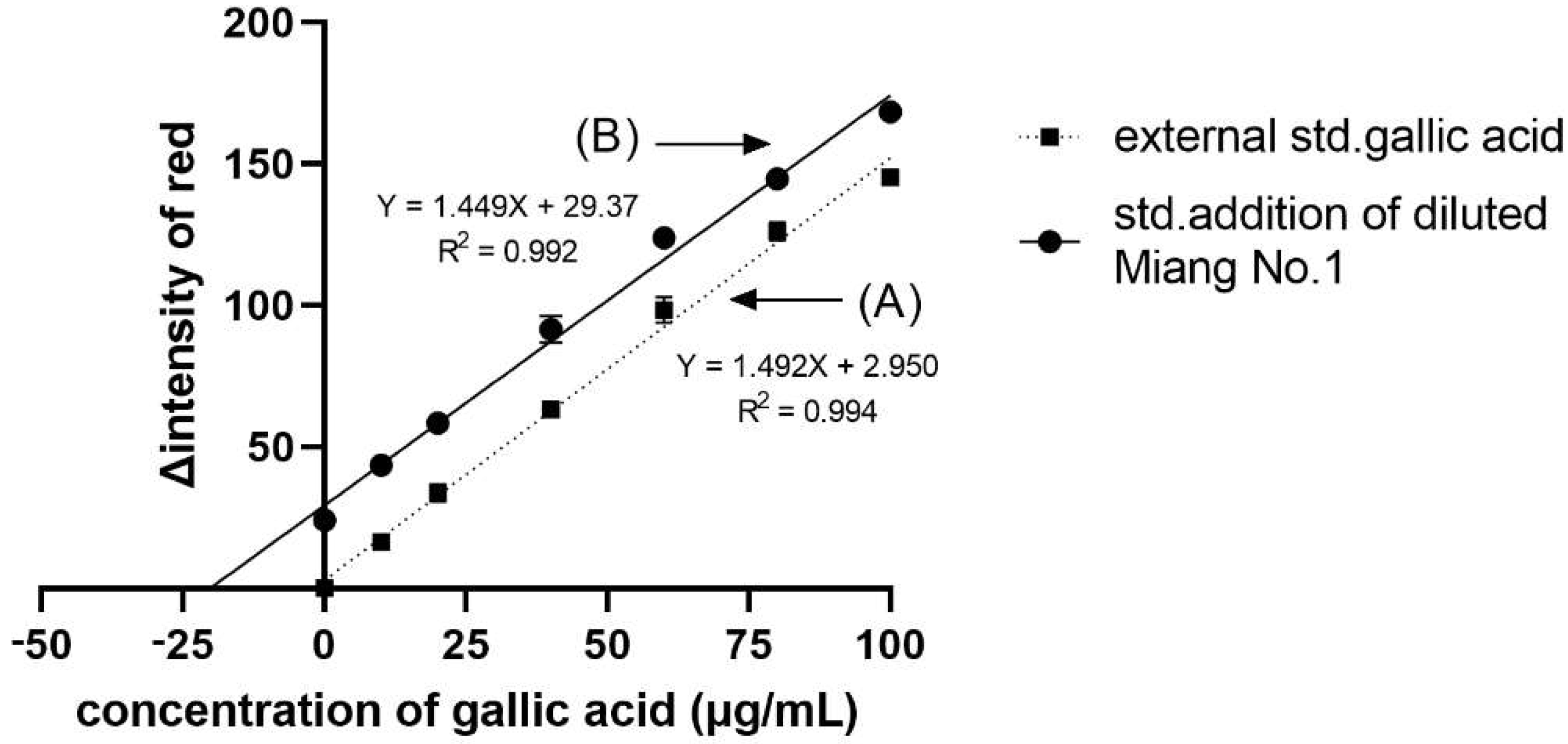 Molecules 26 05744 g004