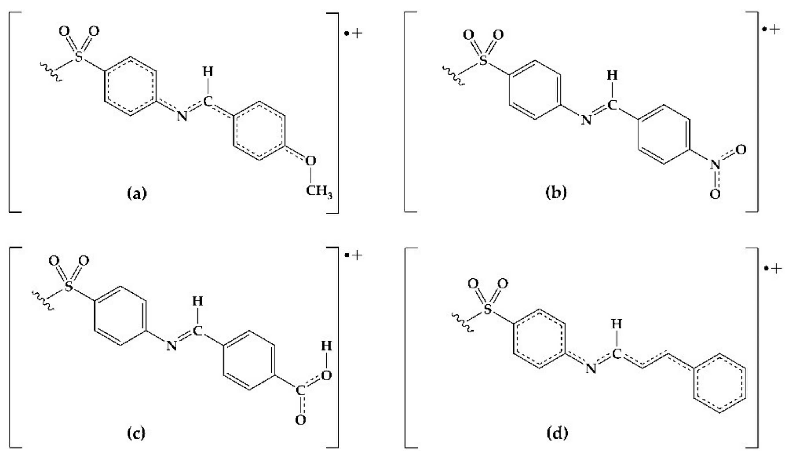 Molecules 26 05747 g003