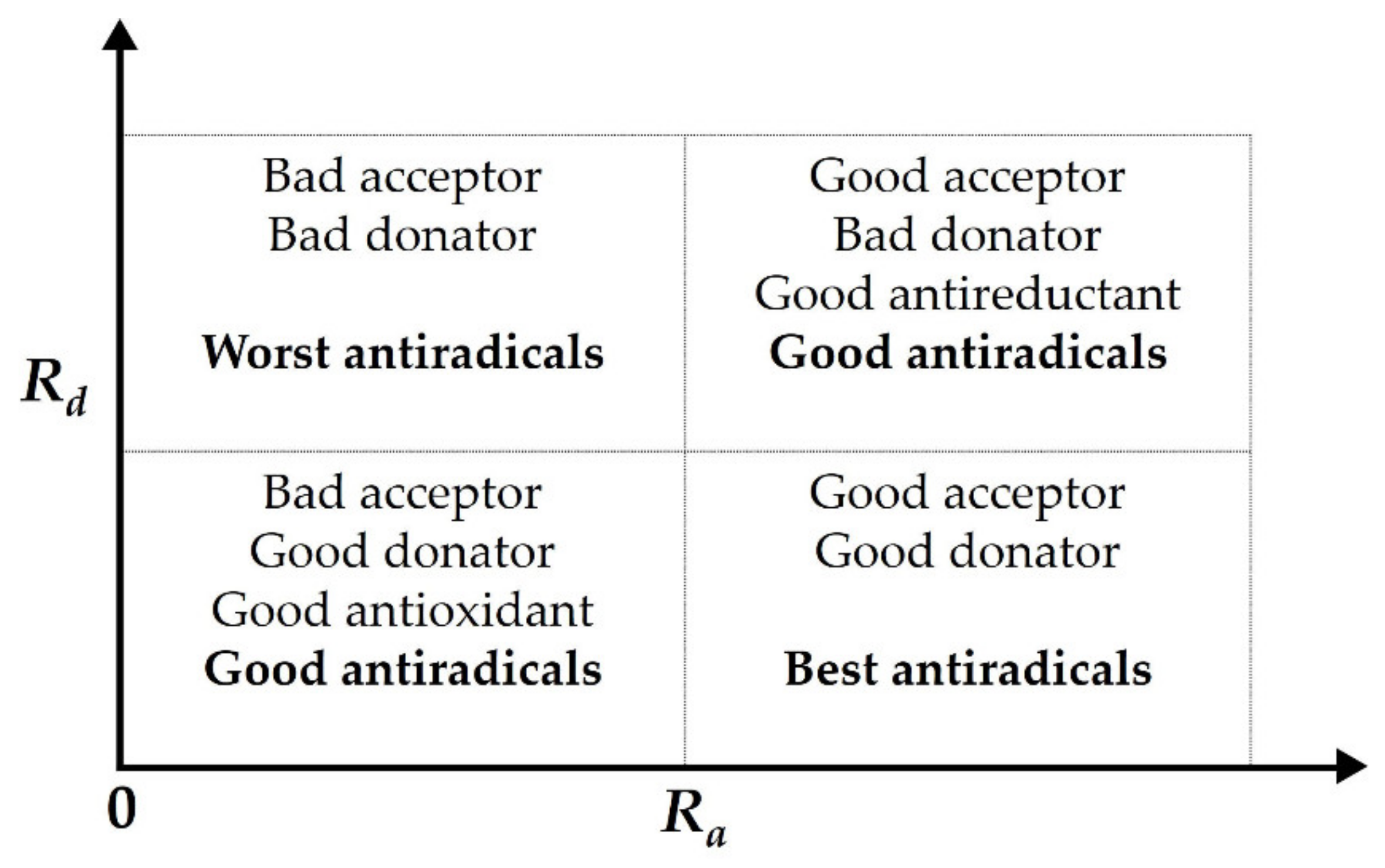 Molecules 26 05747 g005
