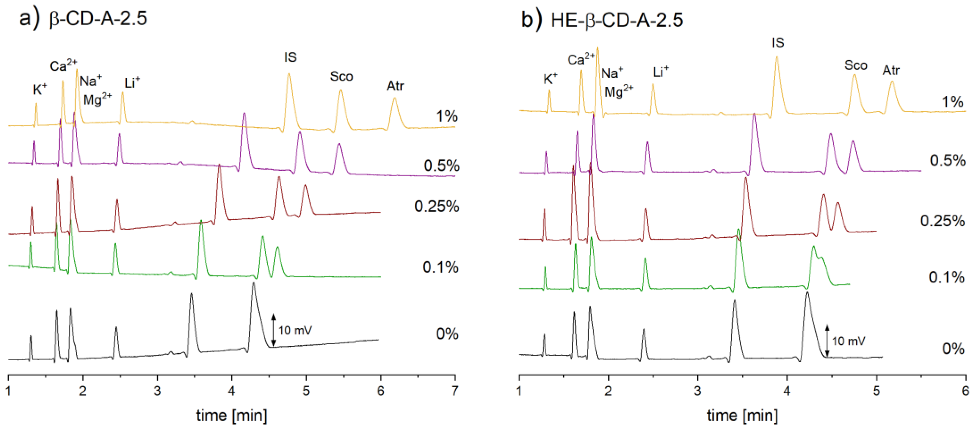 Molecules 26 05749 g001