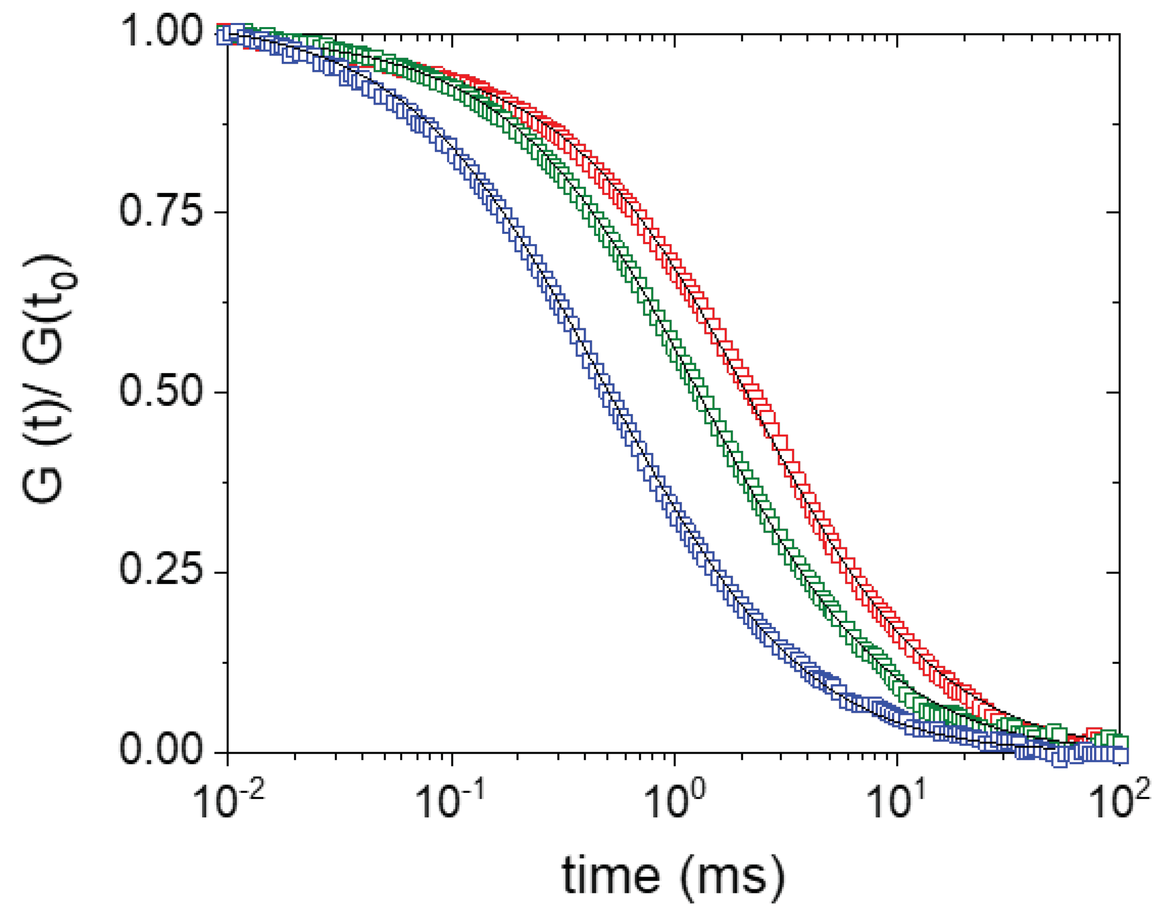 Molecules 26 05750 g001