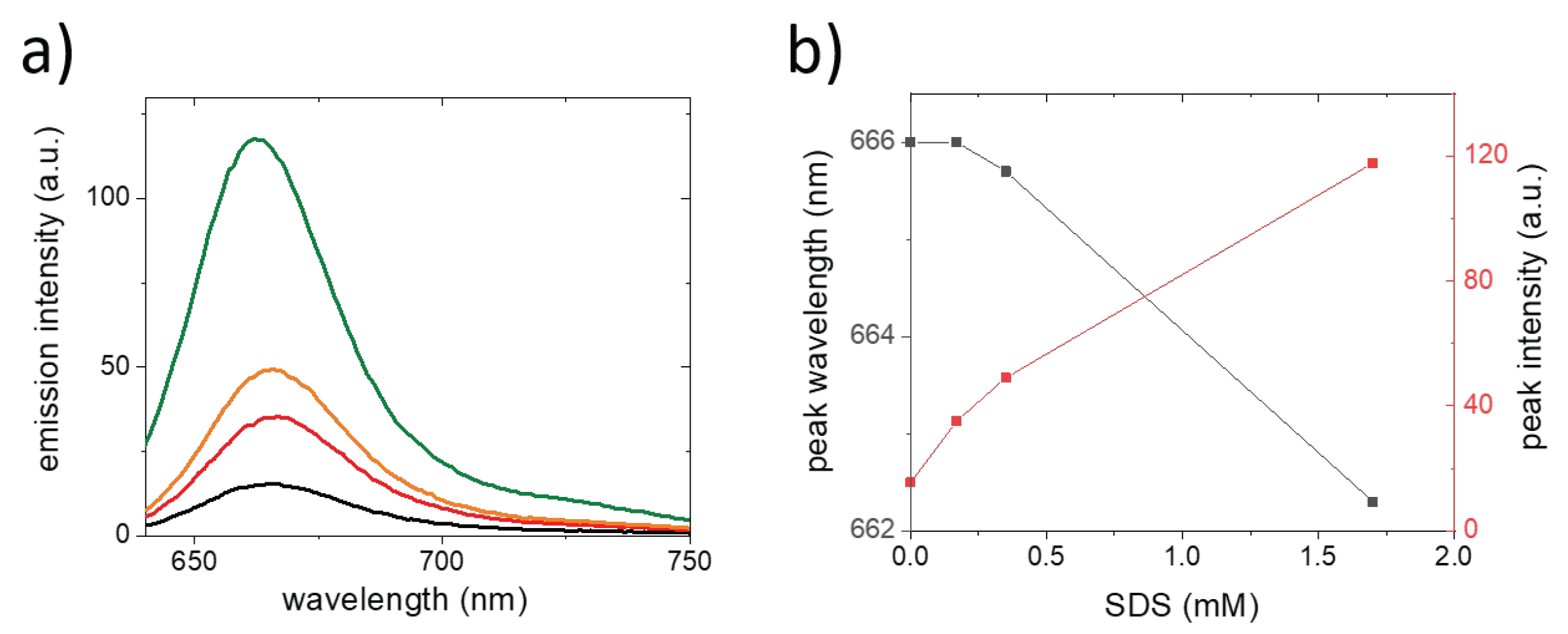 Molecules 26 05750 g002
