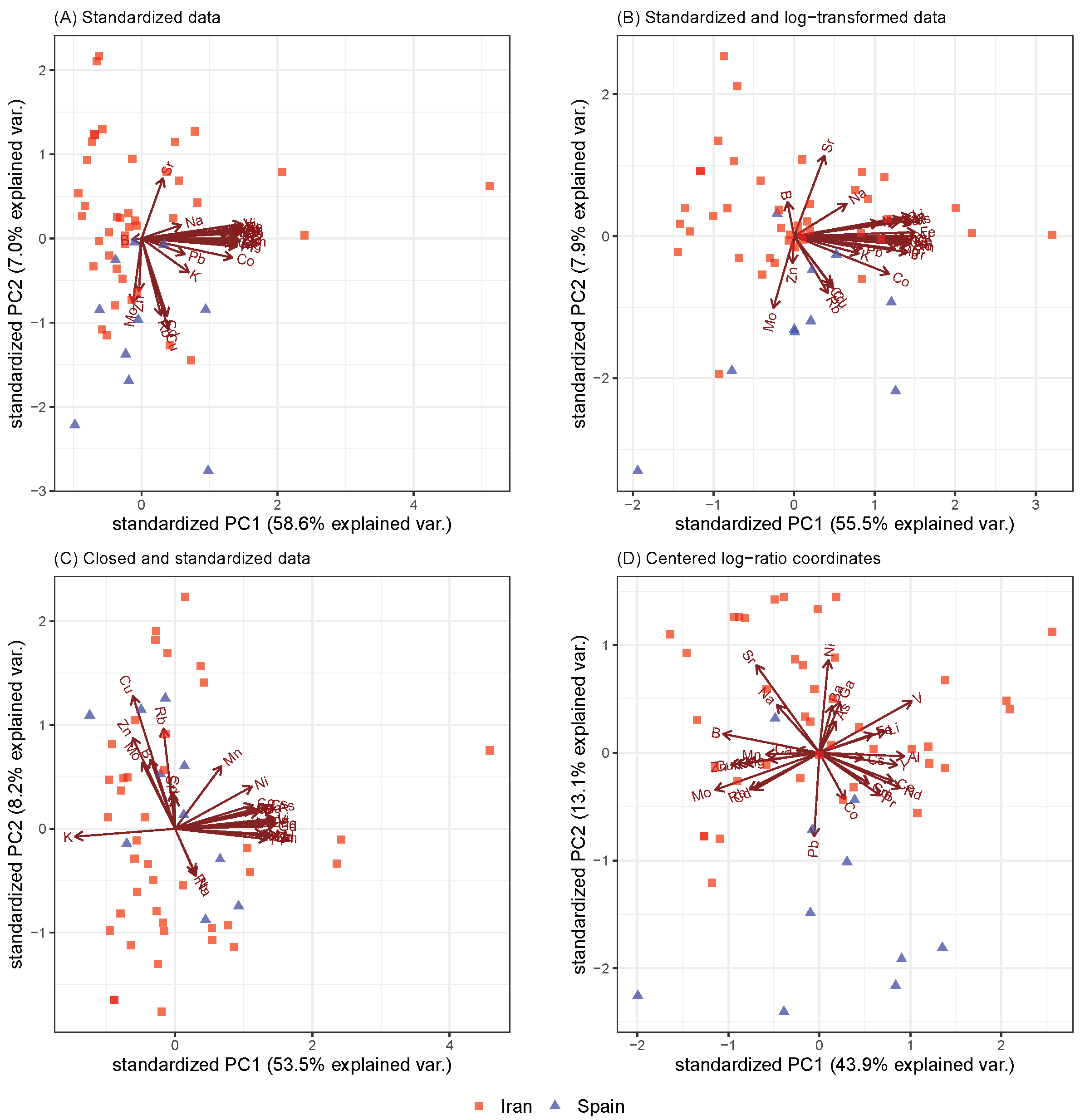 Molecules 26 05752 g003