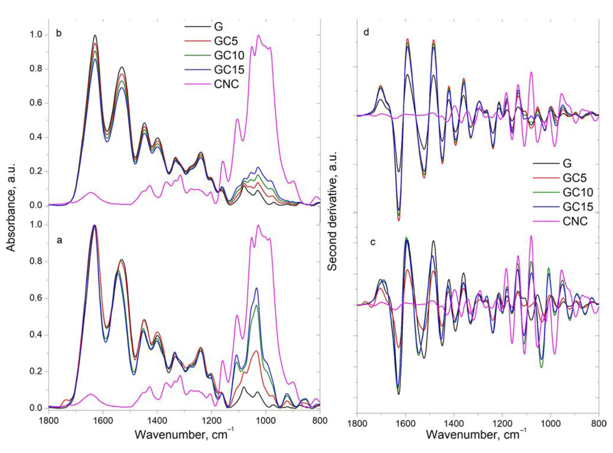 Molecules 26 05755 g002