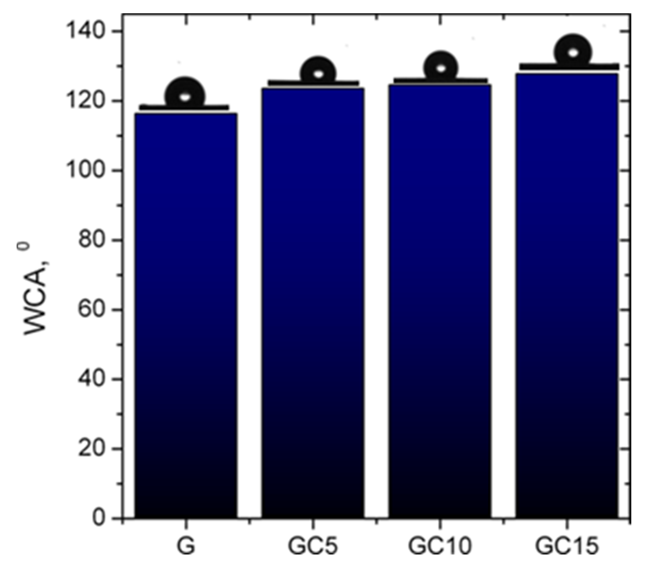 Molecules 26 05755 g009