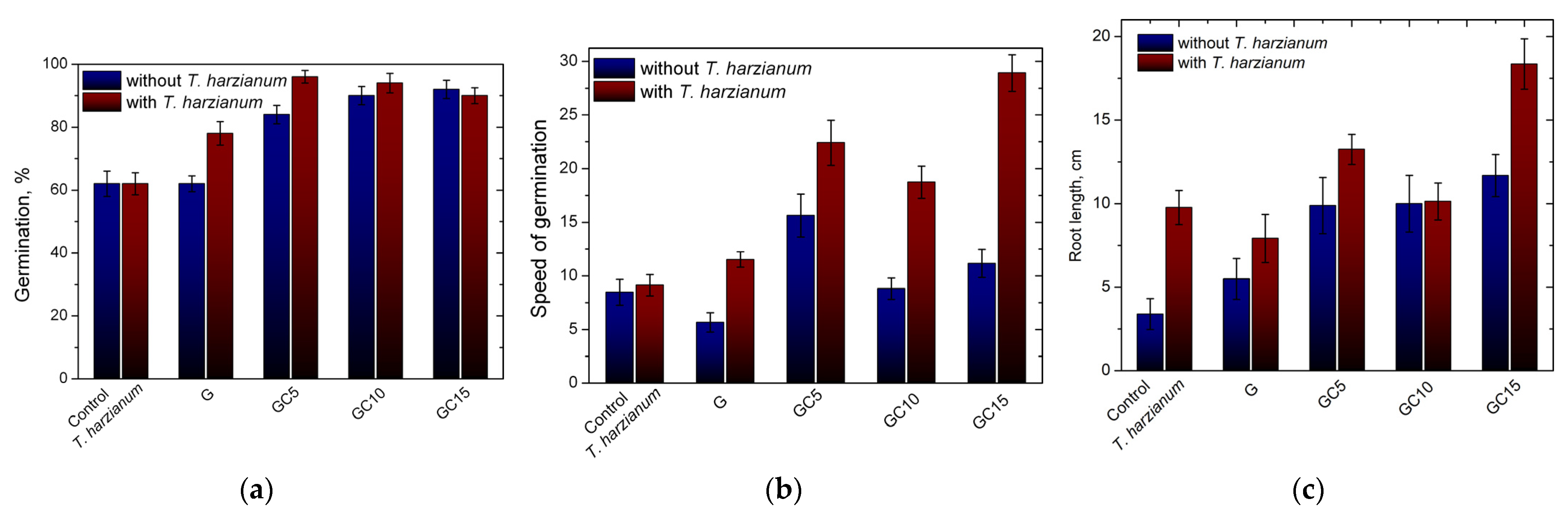 Molecules 26 05755 g014