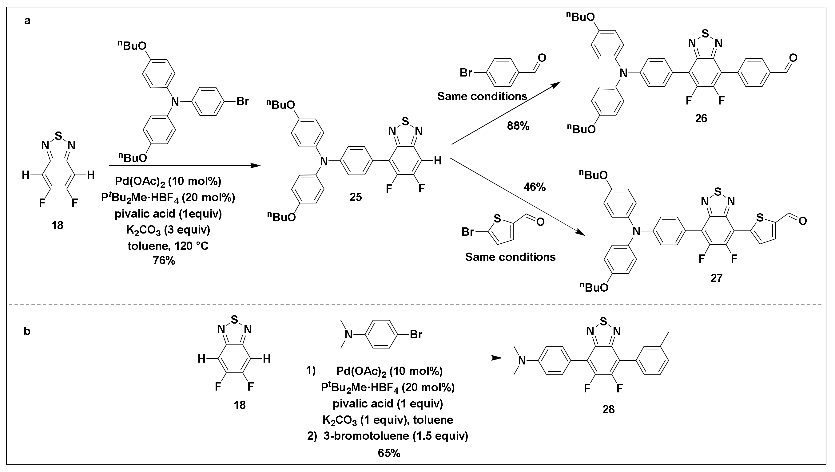 Molecules 26 05763 sch006