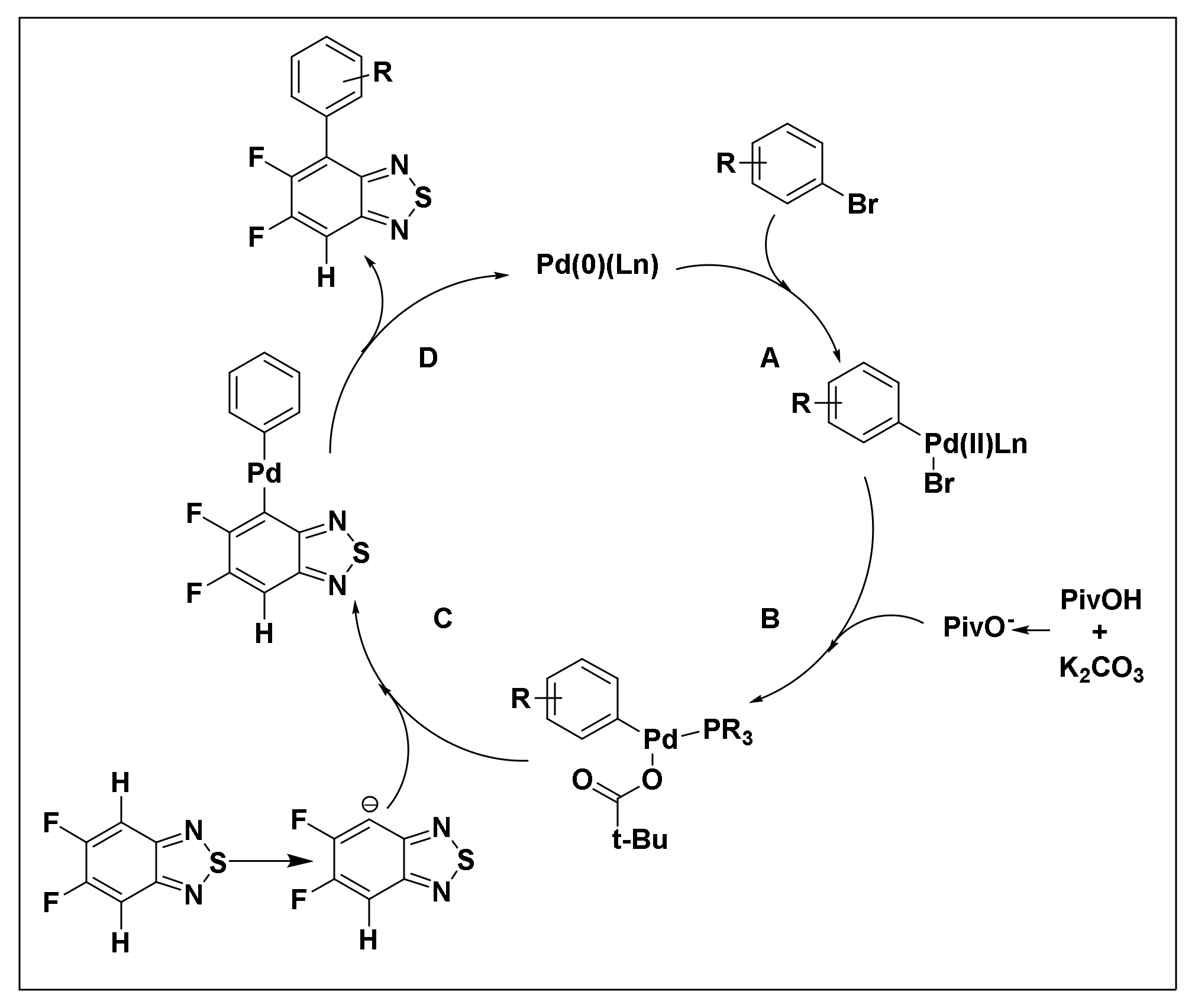 Molecules 26 05763 sch007