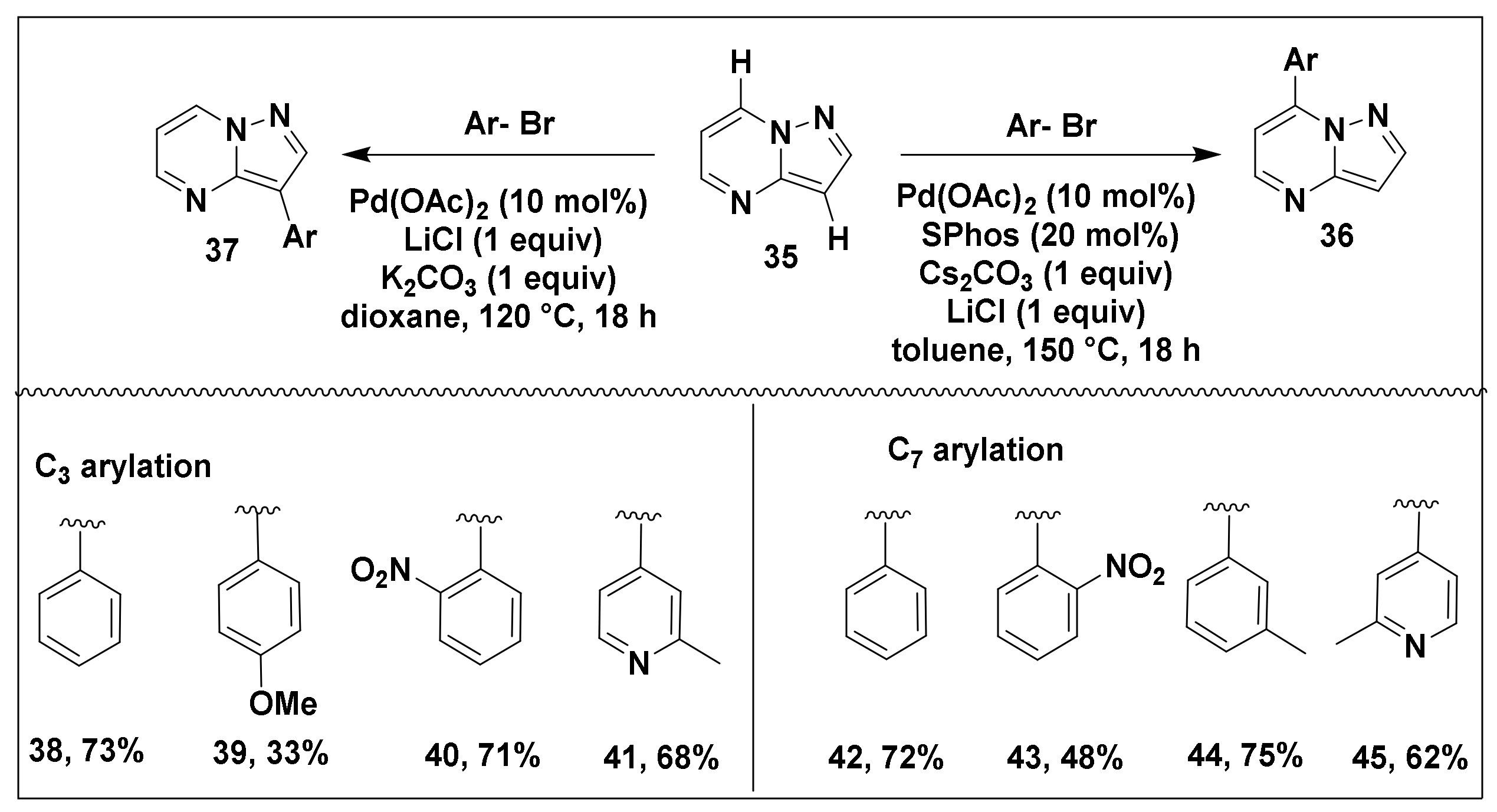 Molecules 26 05763 sch010