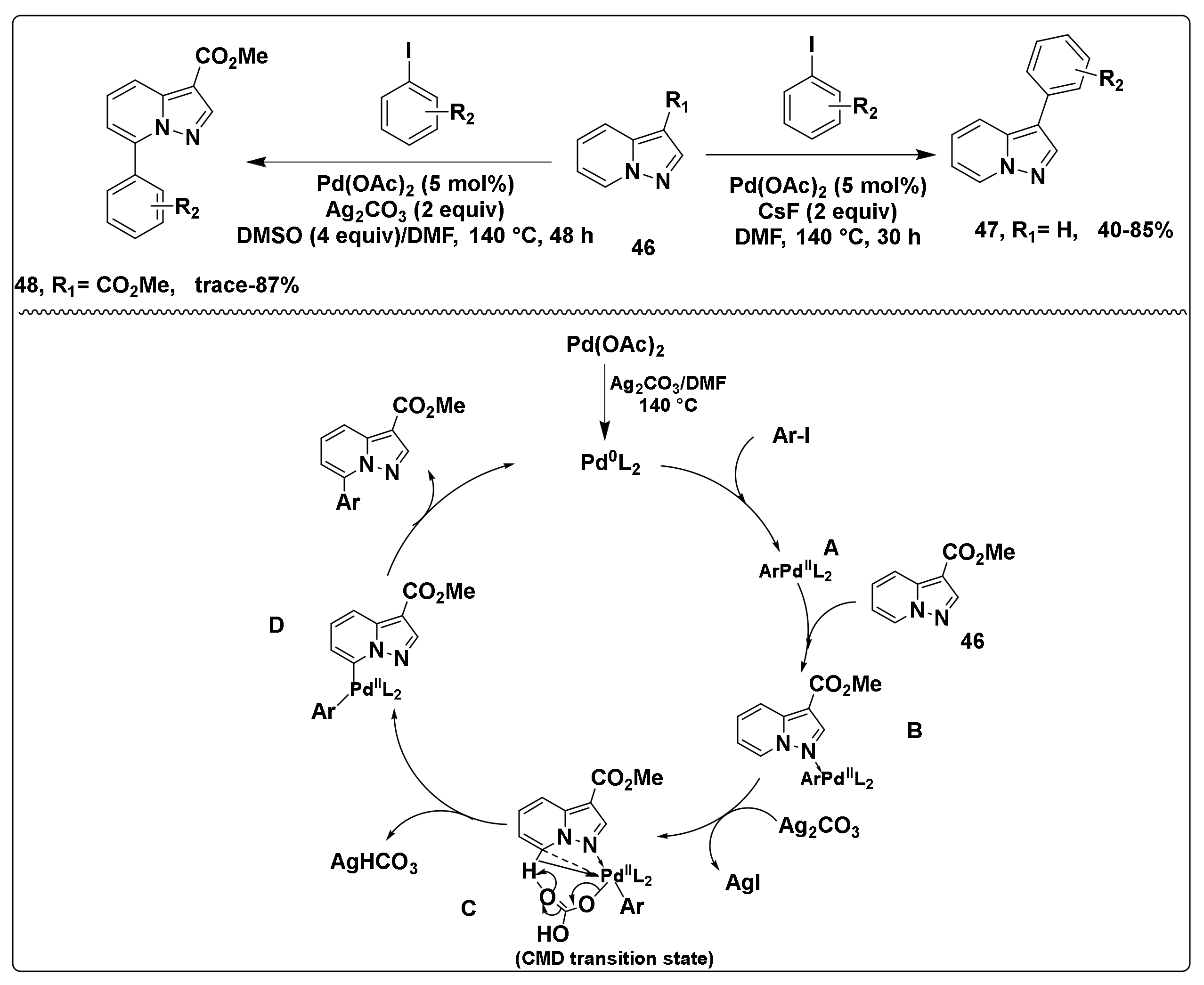 Molecules 26 05763 sch012