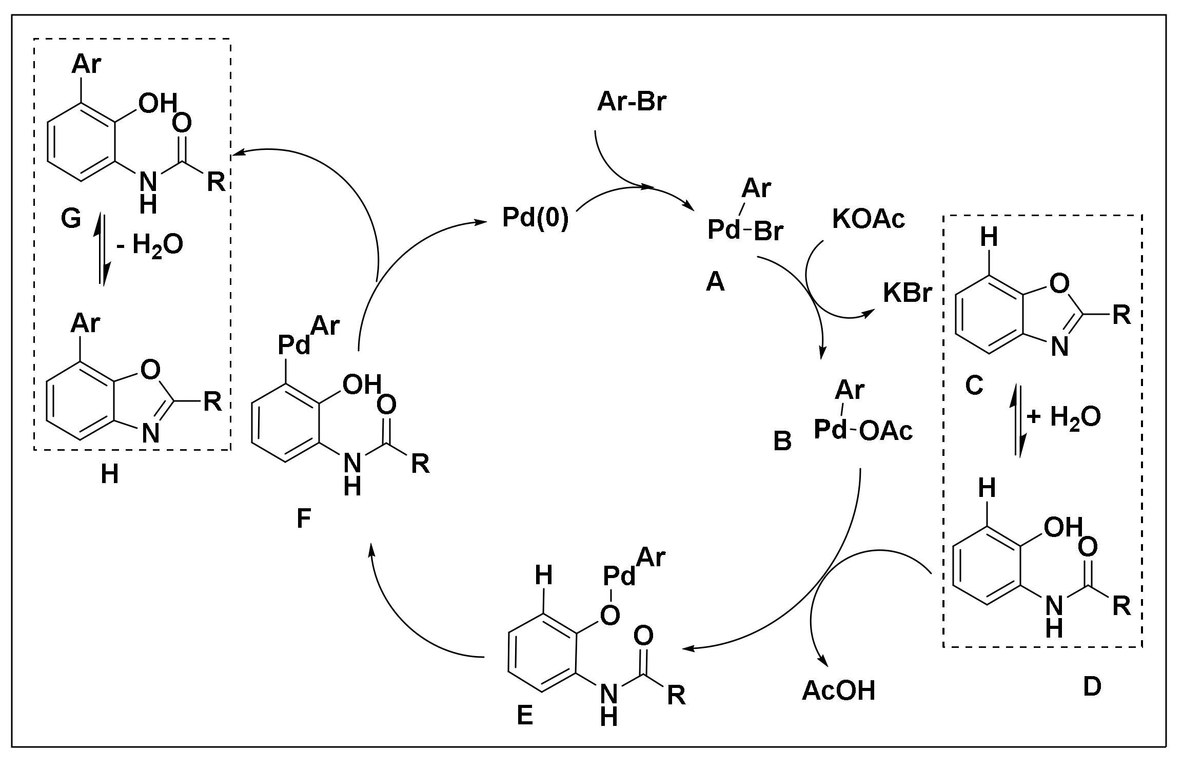 Molecules 26 05763 sch015