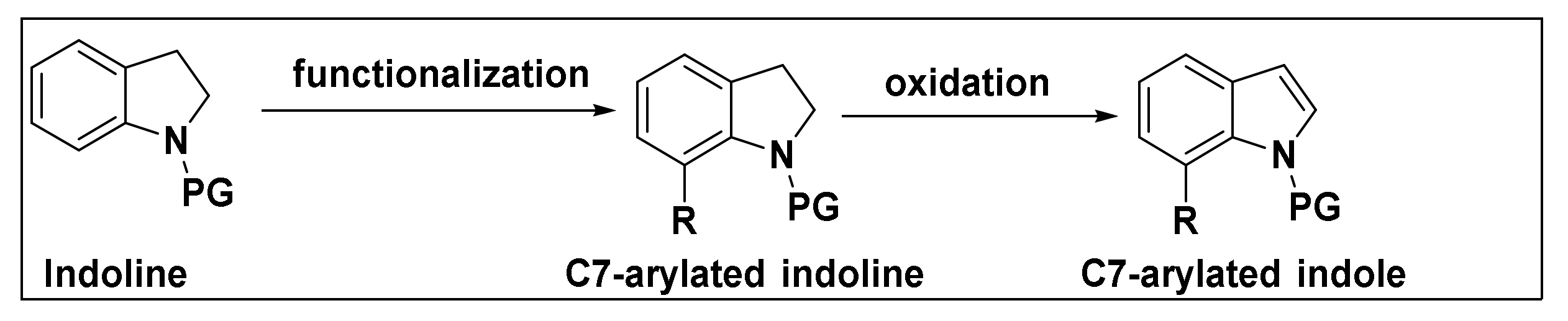 Molecules 26 05763 sch023