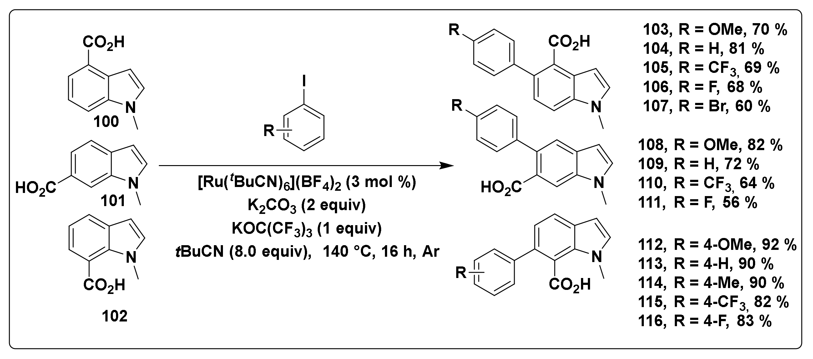 Molecules 26 05763 sch030