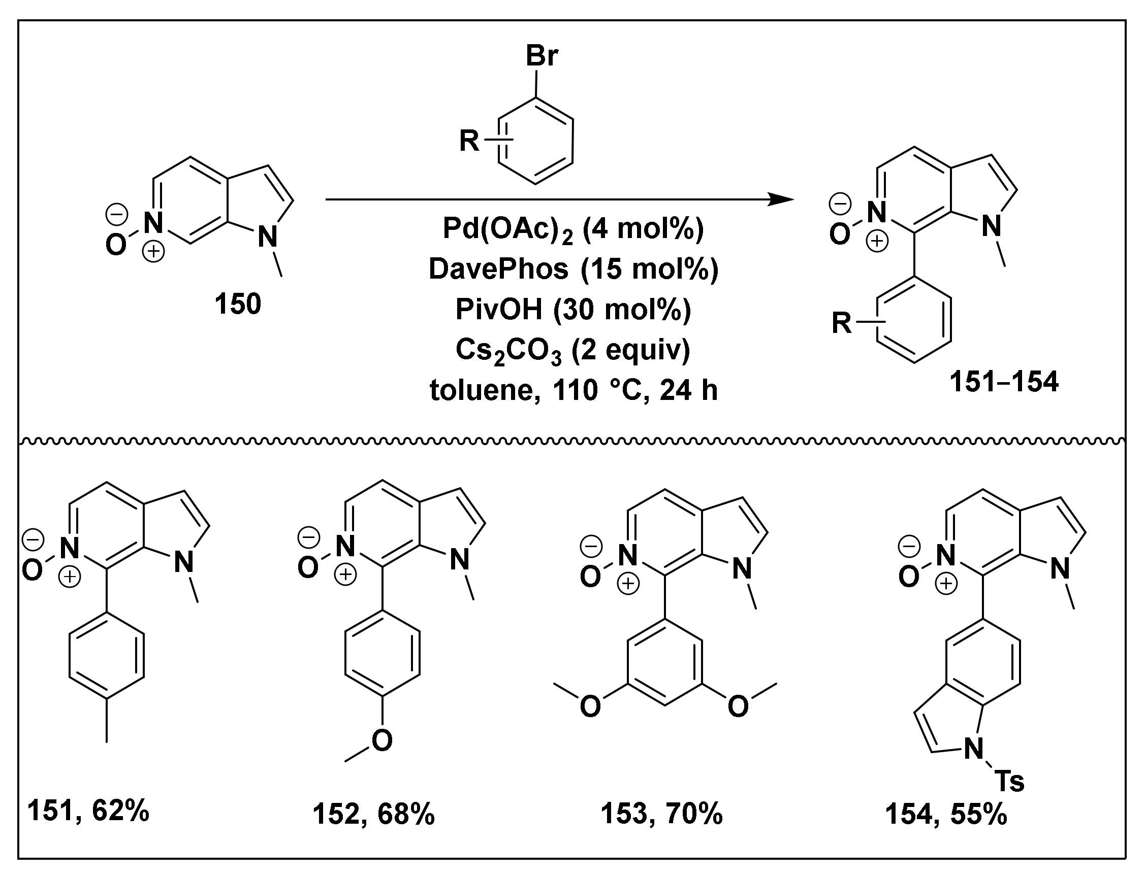 Molecules 26 05763 sch037
