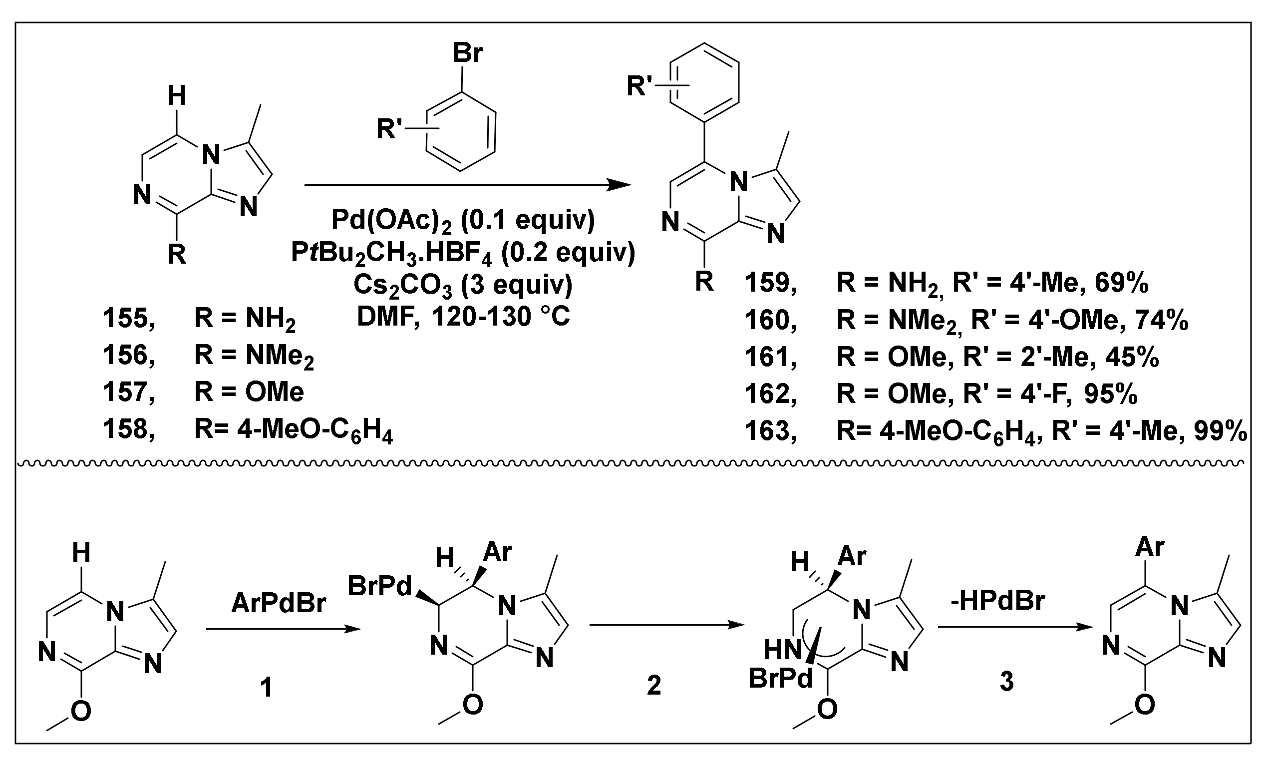 Molecules 26 05763 sch038