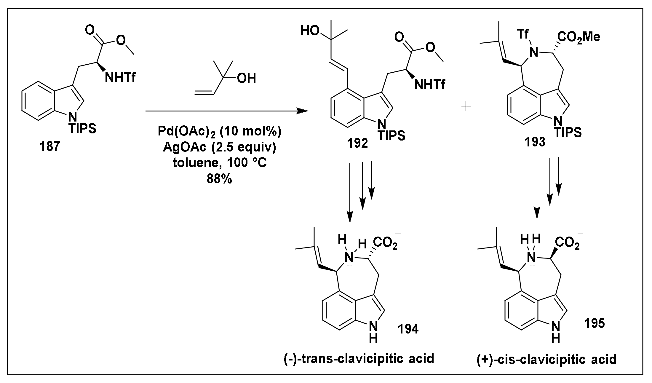 Molecules 26 05763 sch046
