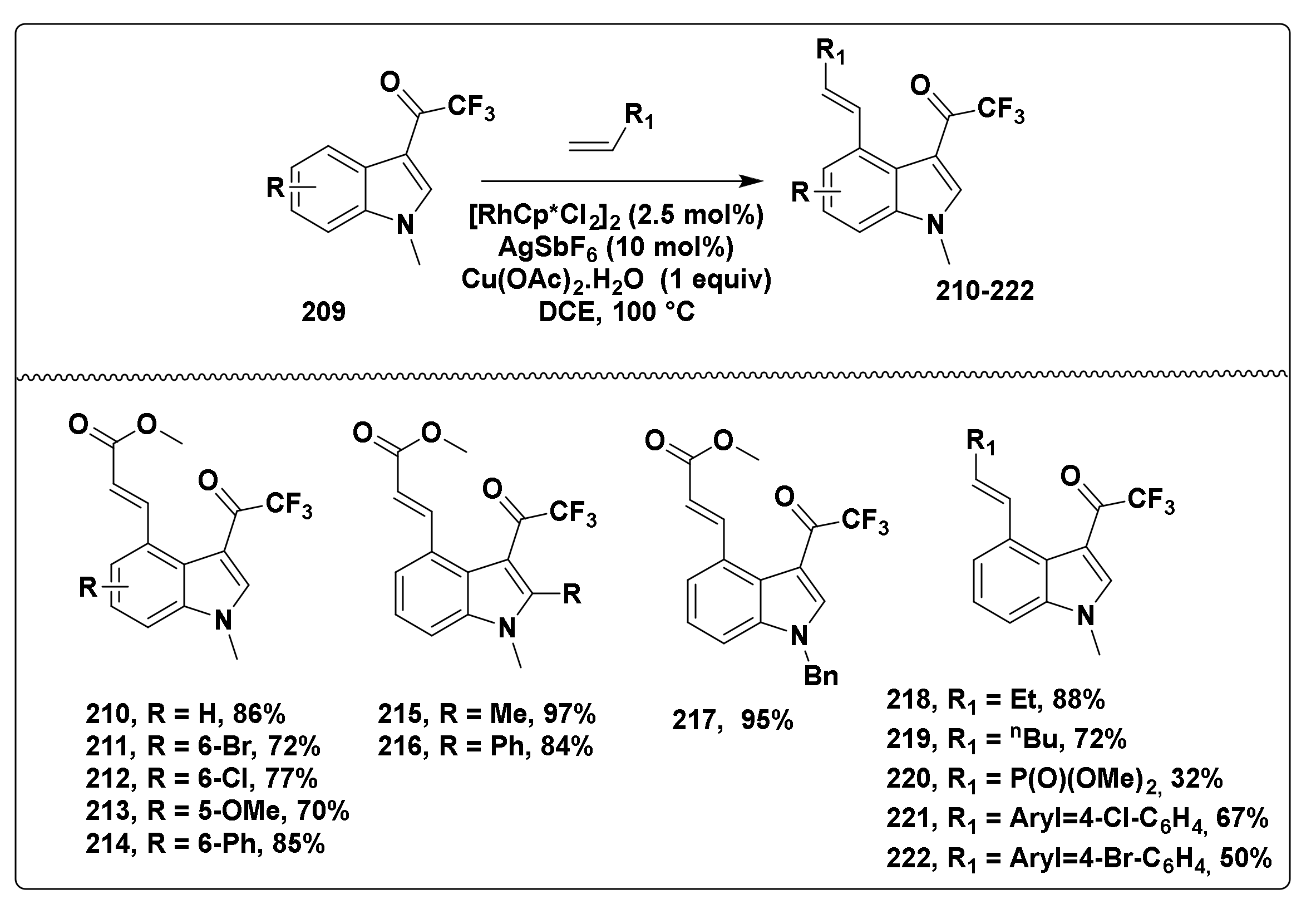 Molecules 26 05763 sch049