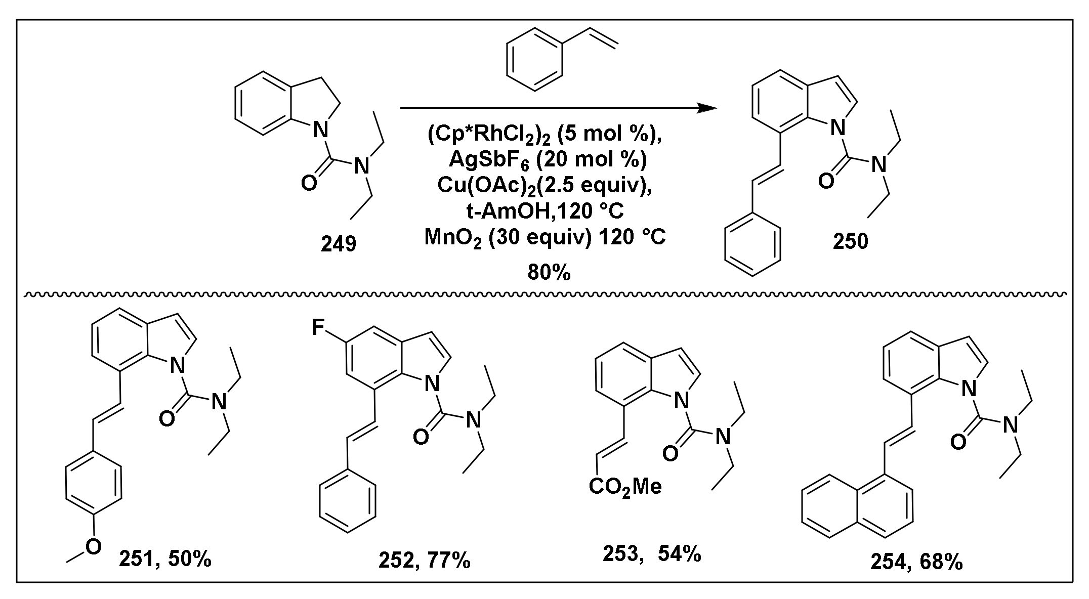 Molecules 26 05763 sch057