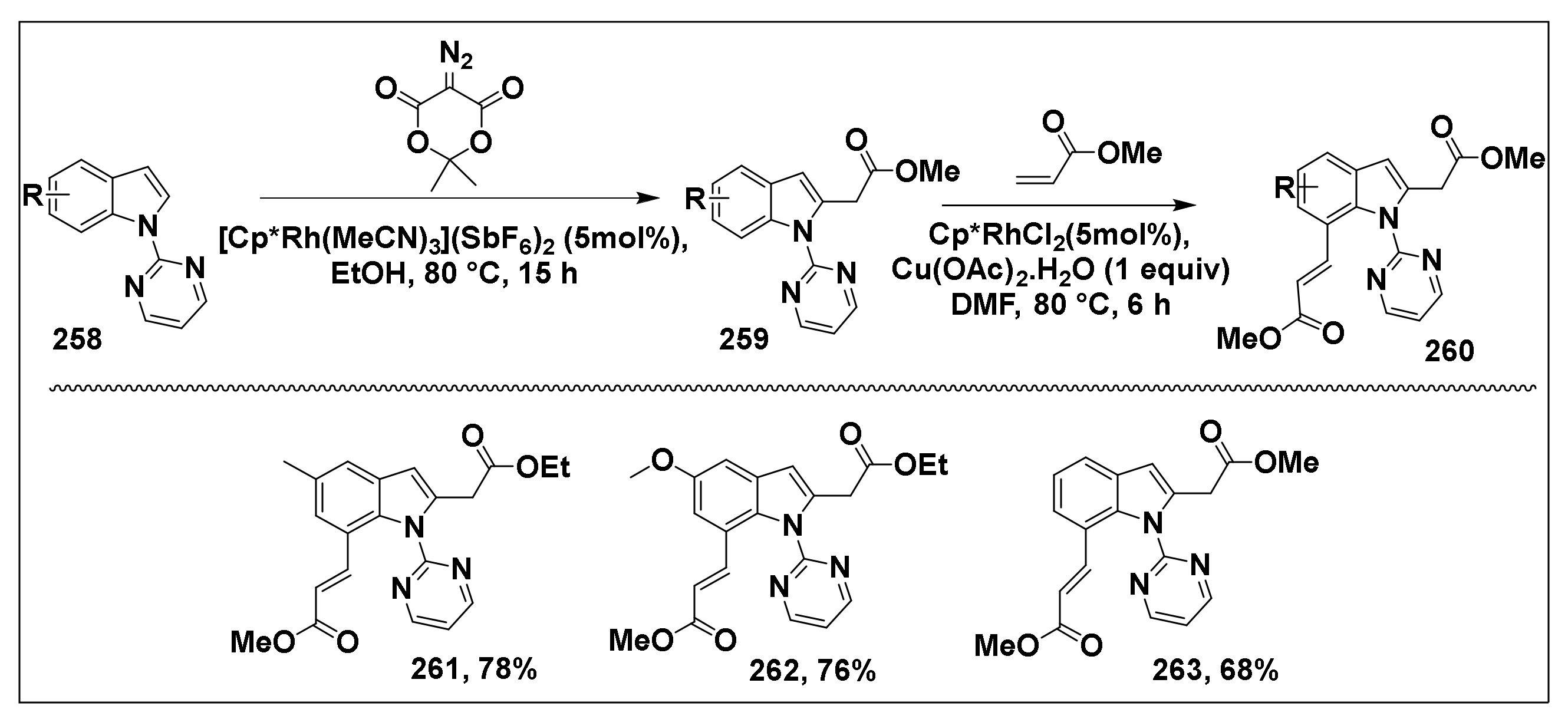 Molecules 26 05763 sch060