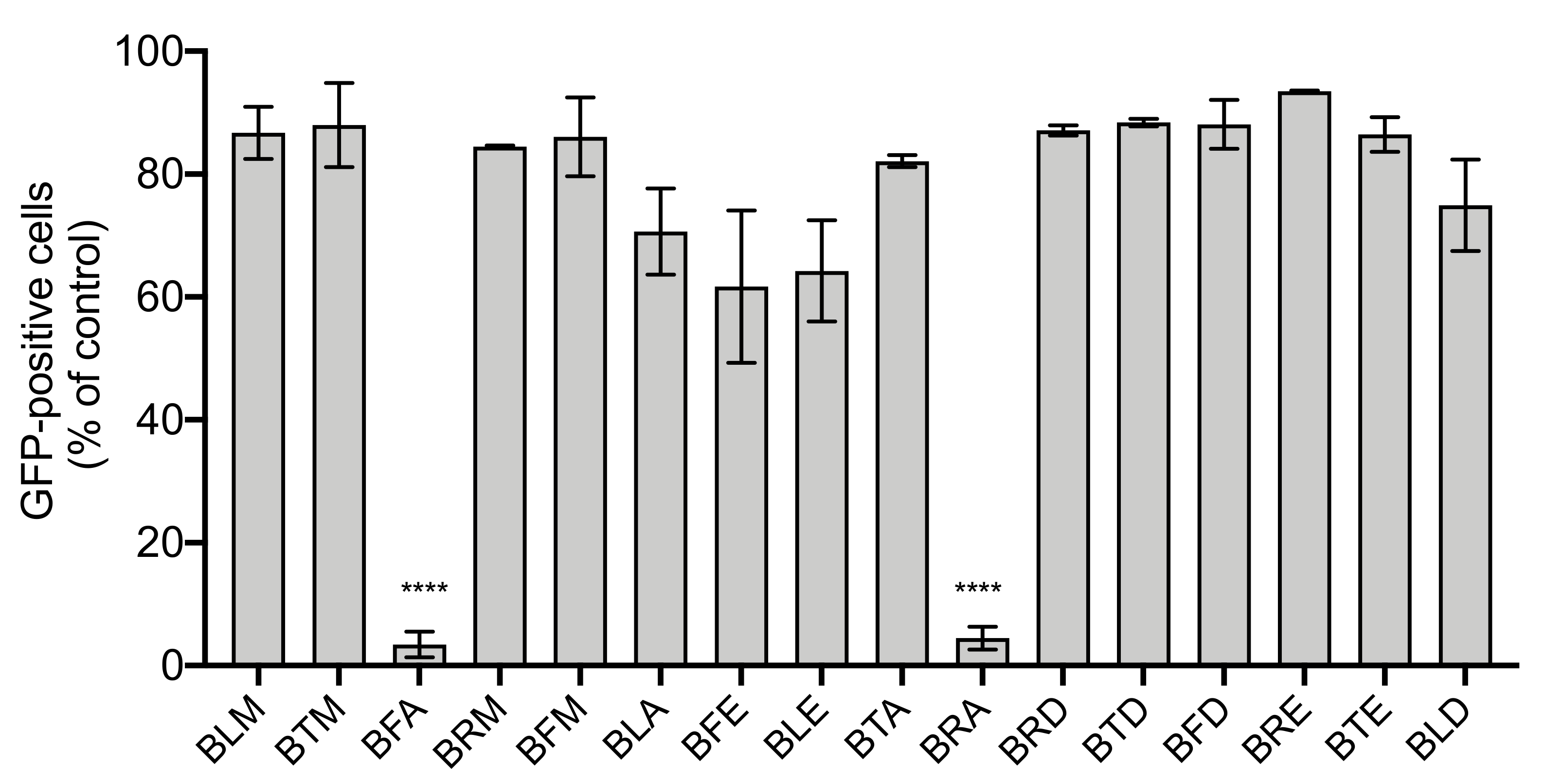 Molecules 26 05768 g002 Molecules 26 05768 g002